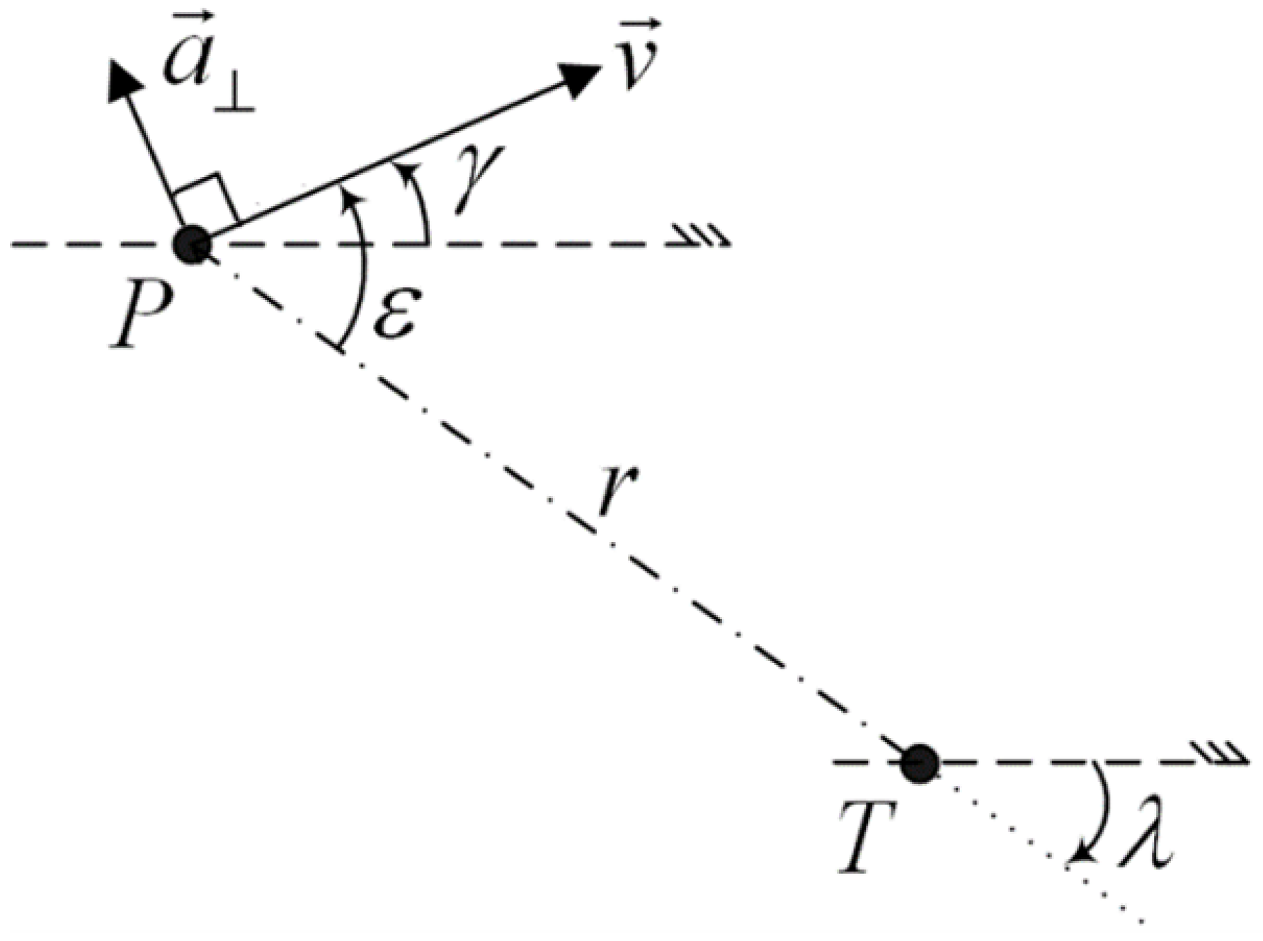 Aerospace 11 00670 g001