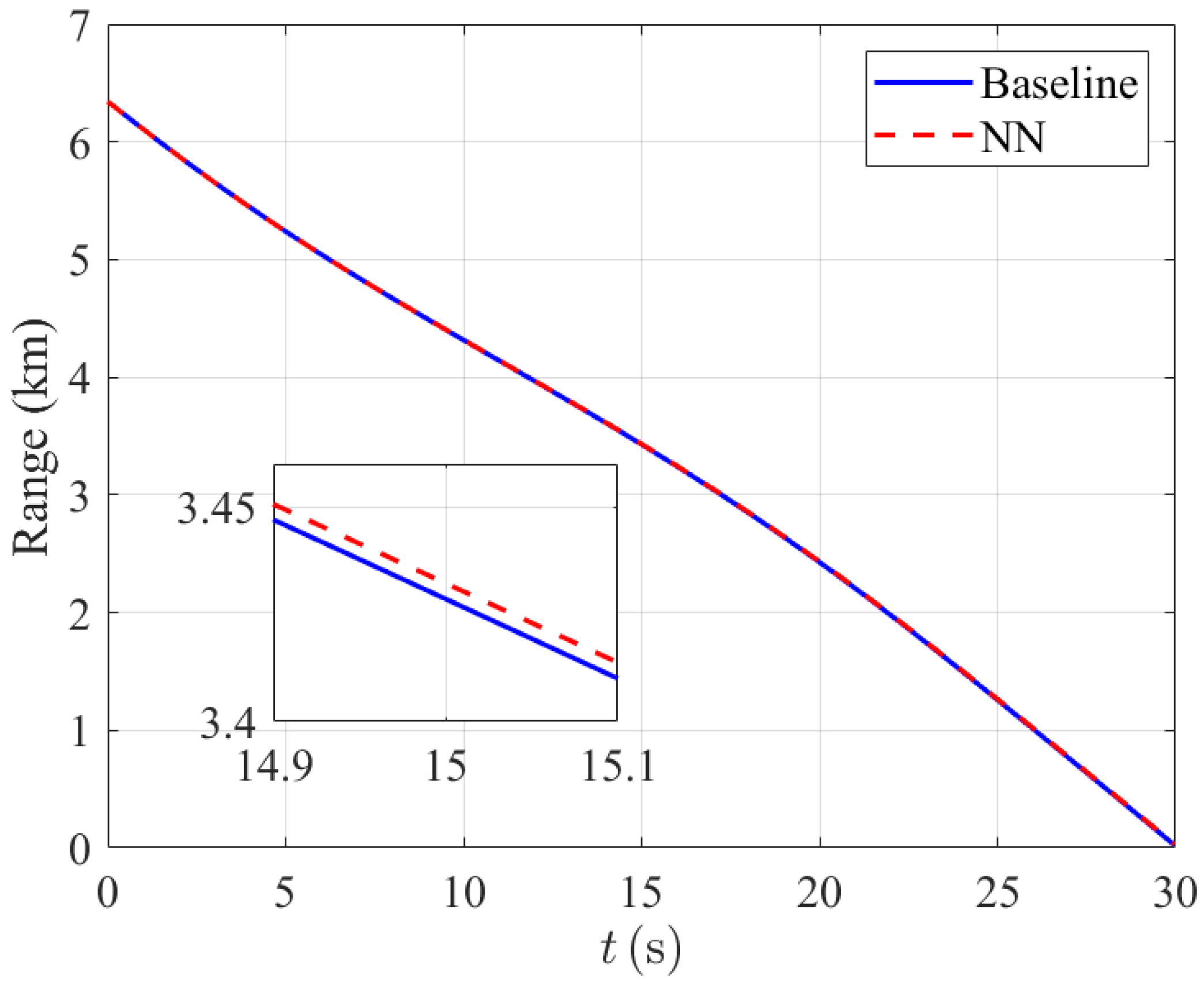 Aerospace 11 00670 g003