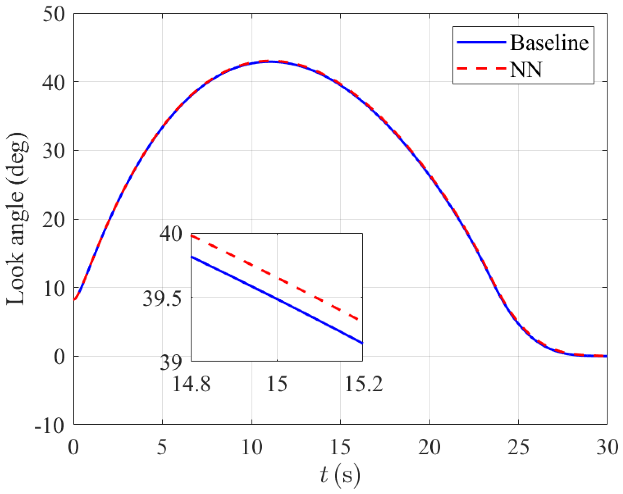 Aerospace 11 00670 g004