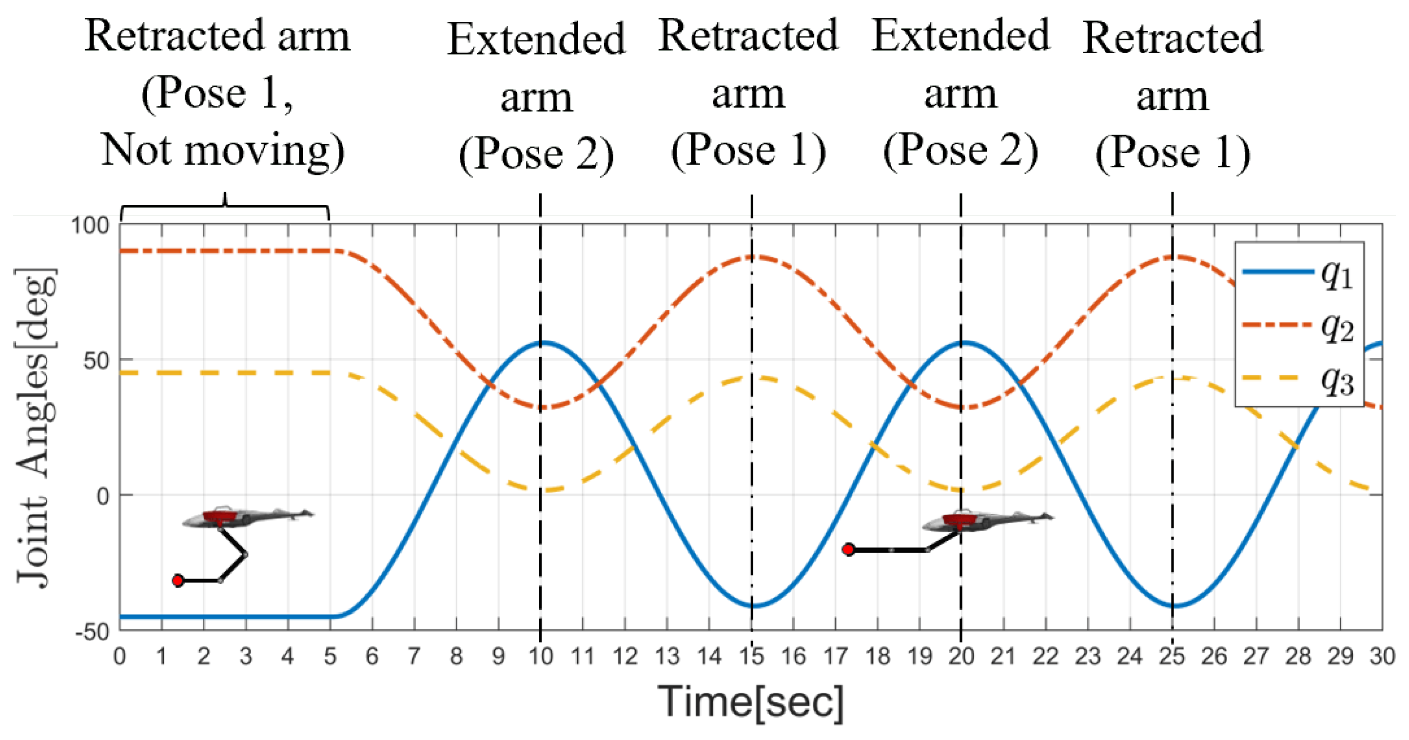 Aerospace 11 00671 g005