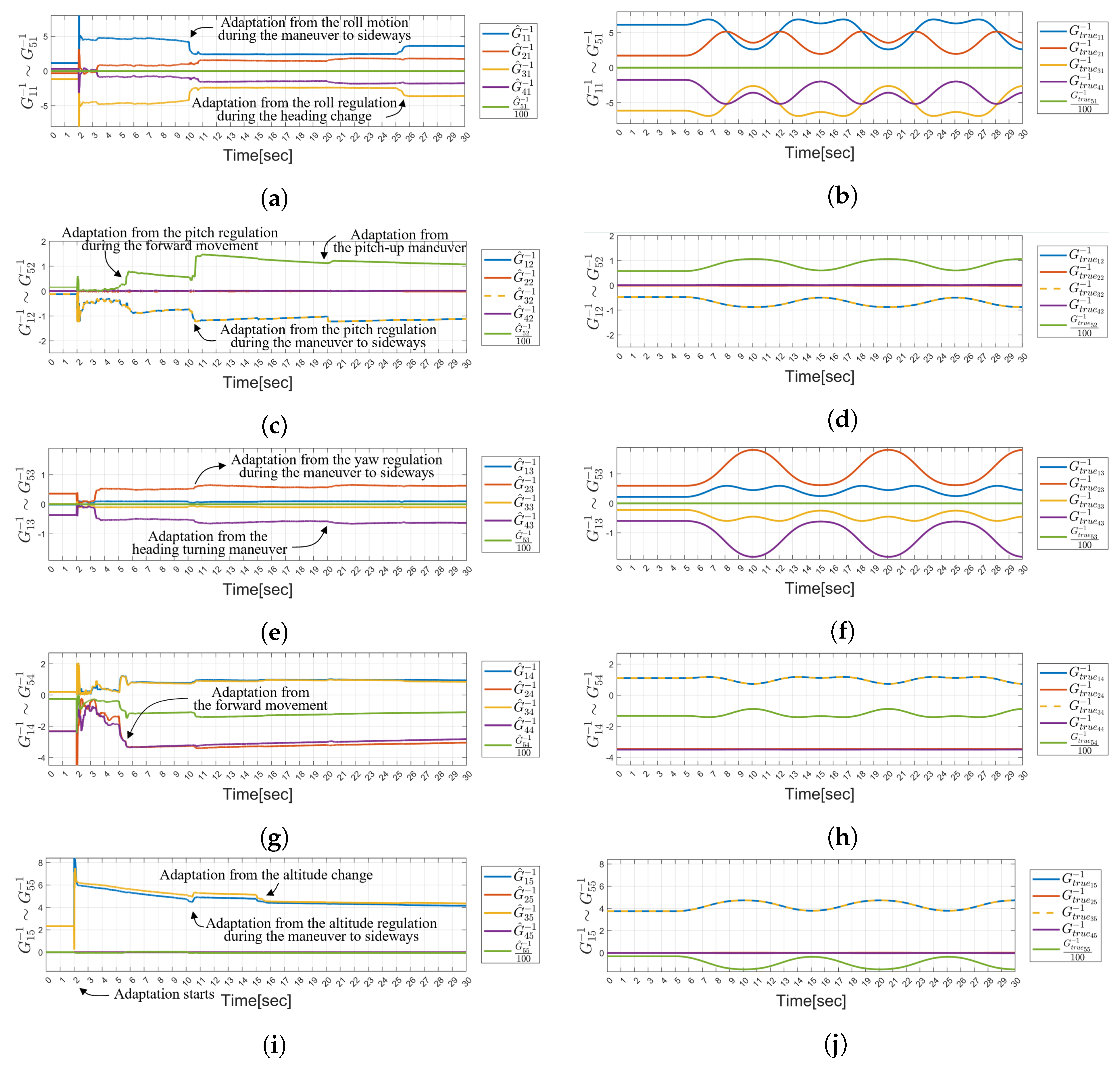 Aerospace 11 00671 g008