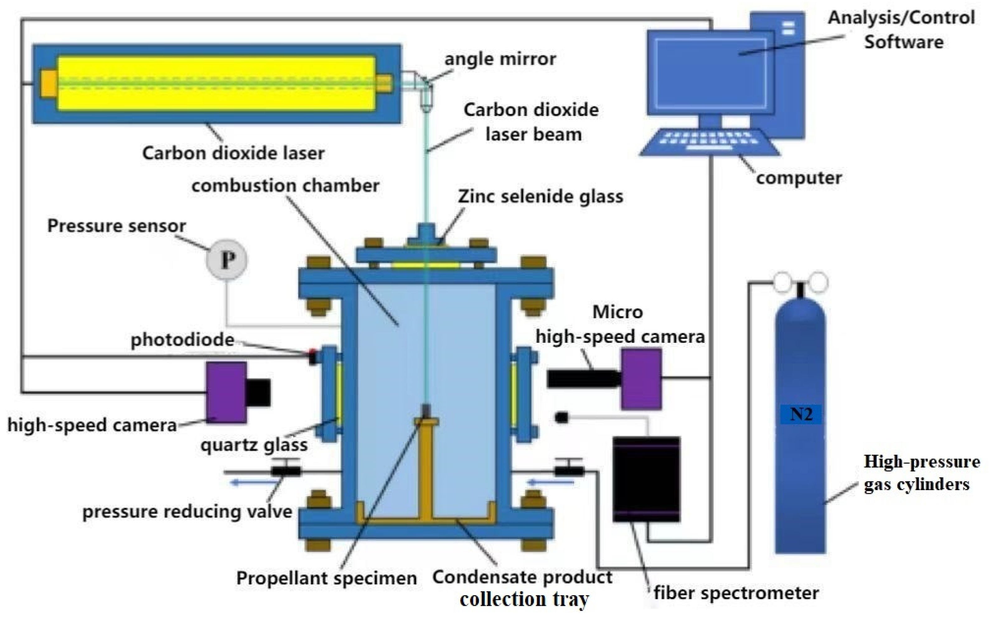 Aerospace 11 00672 g001