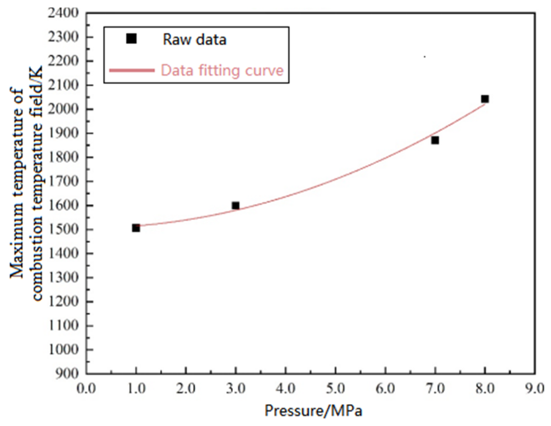 Aerospace 11 00672 g004
