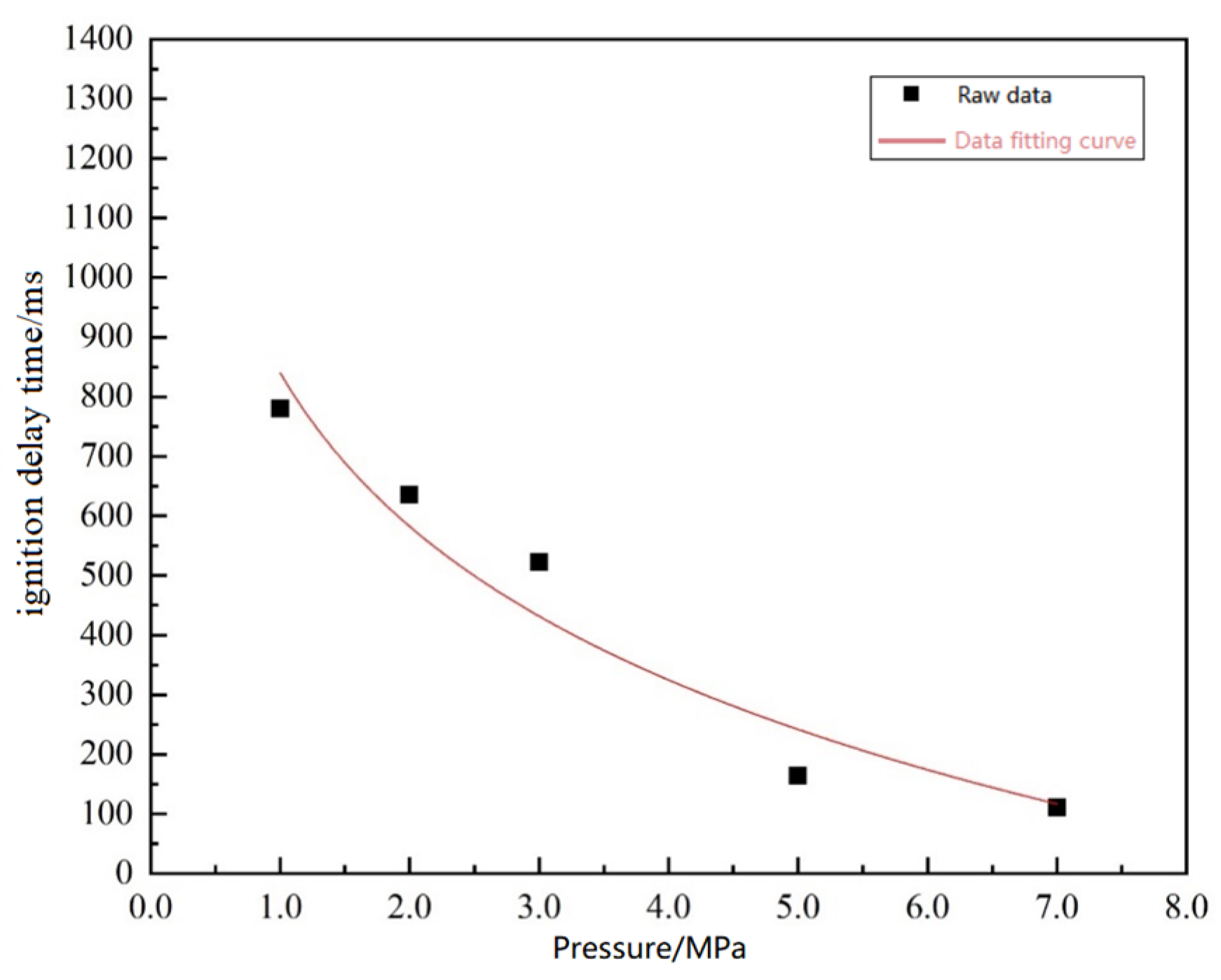 Aerospace 11 00672 g005