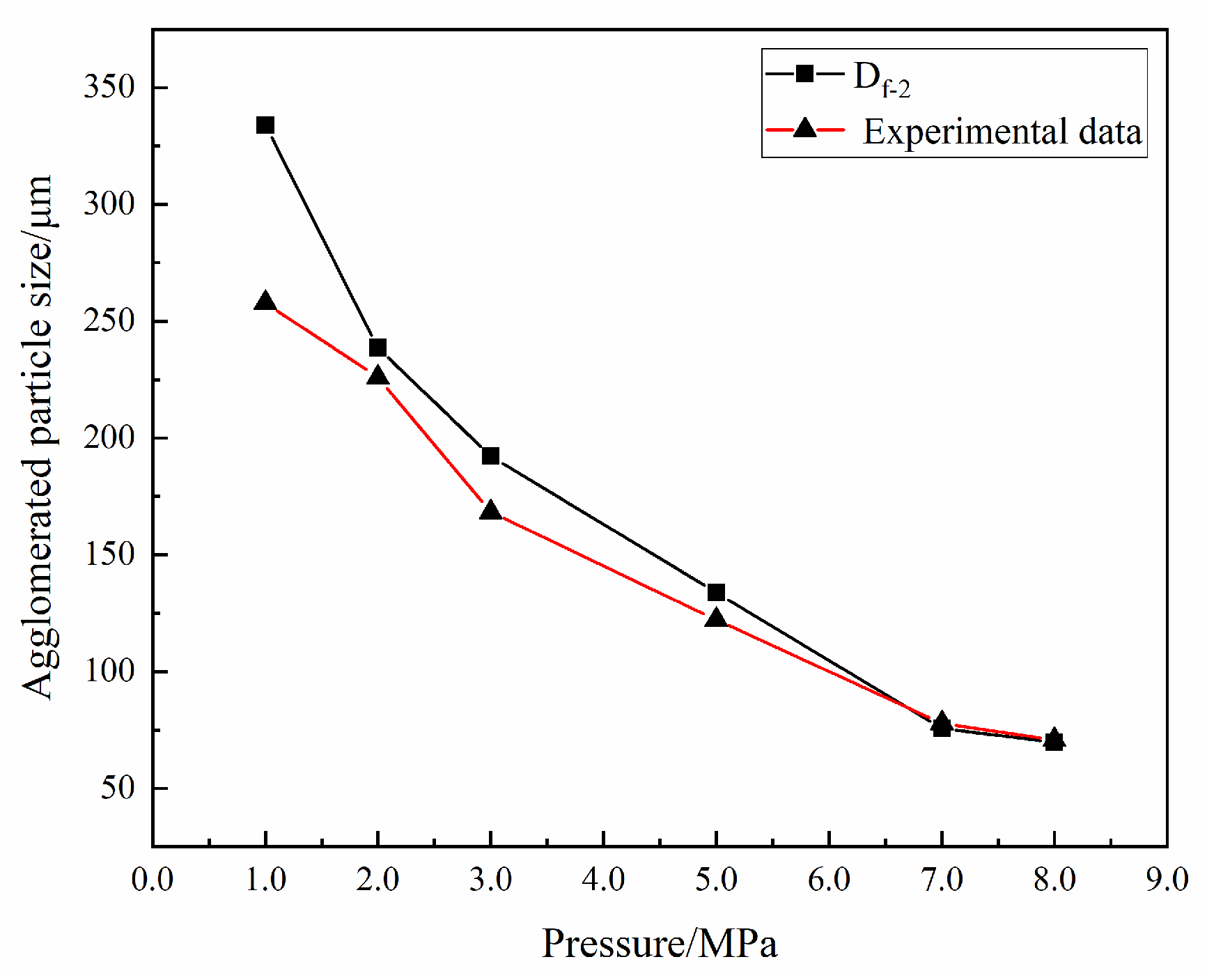Aerospace 11 00672 g014