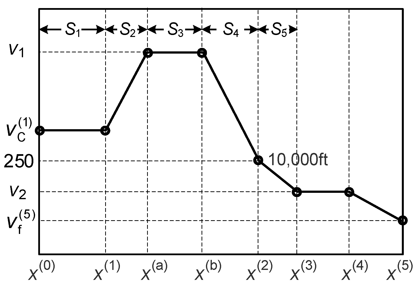 Aerospace 11 00673 g005