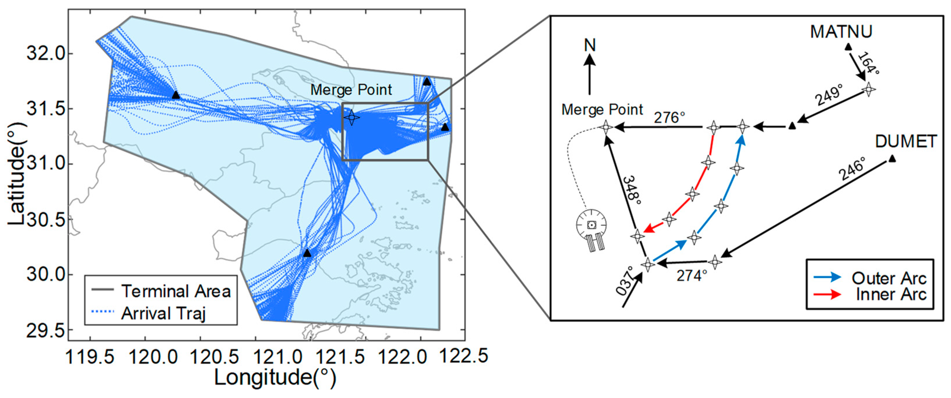 Aerospace 11 00673 g006