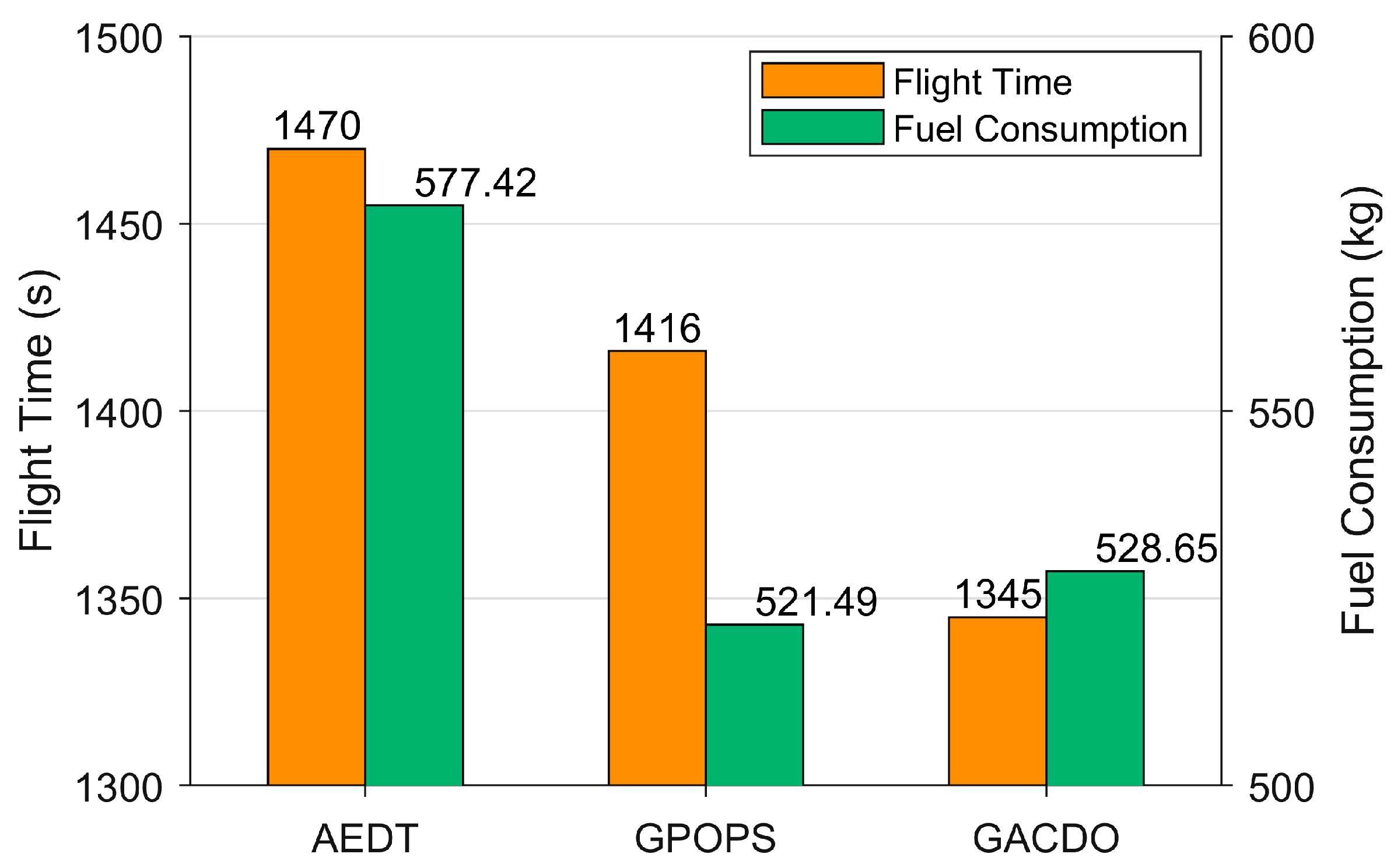 Aerospace 11 00673 g011