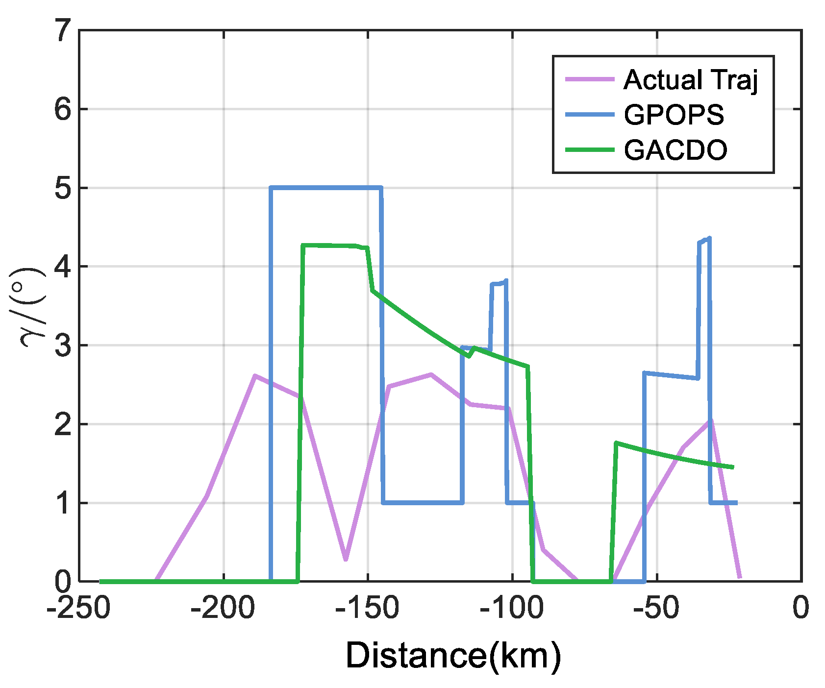 Aerospace 11 00673 g012