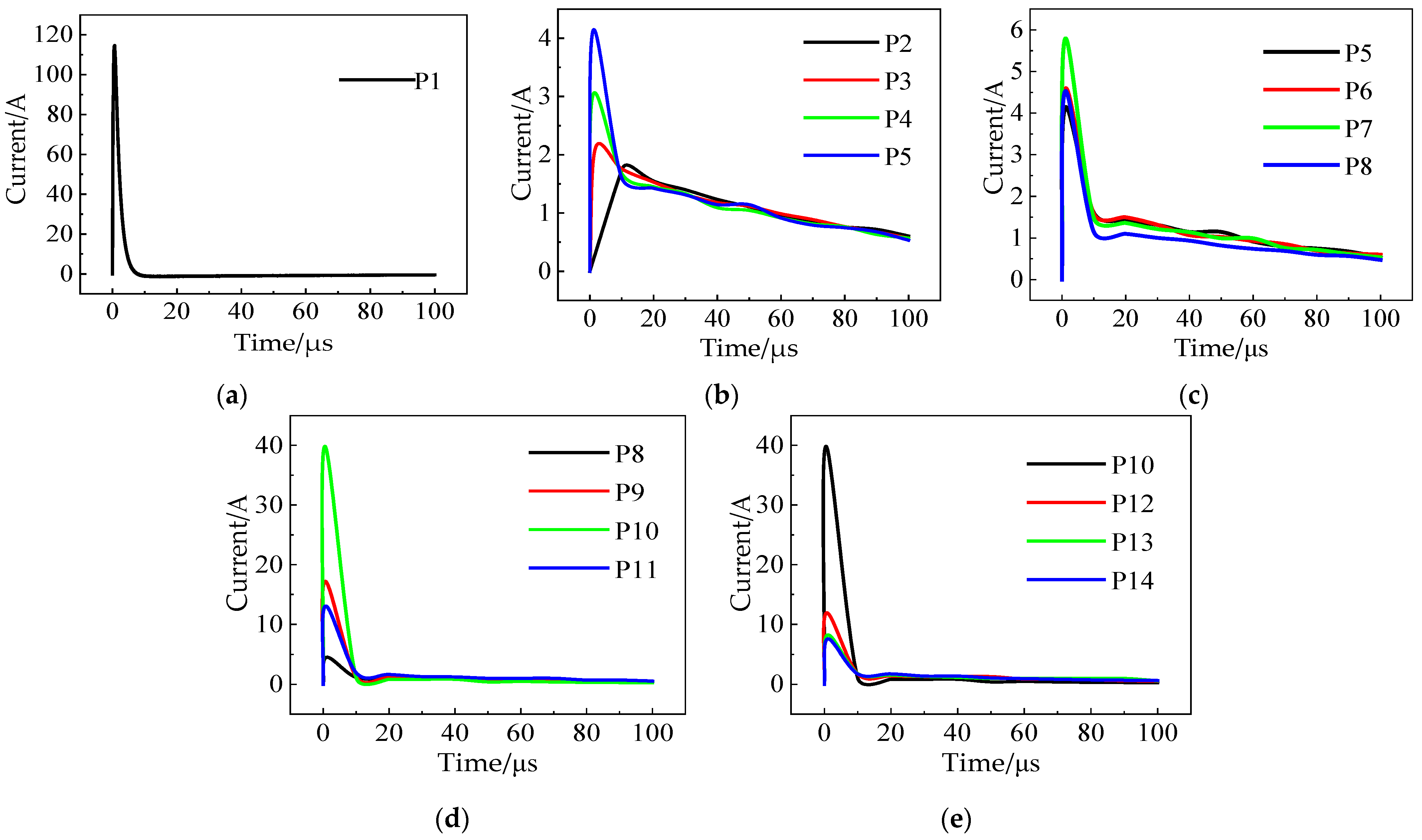 Aerospace 11 00674 g015
