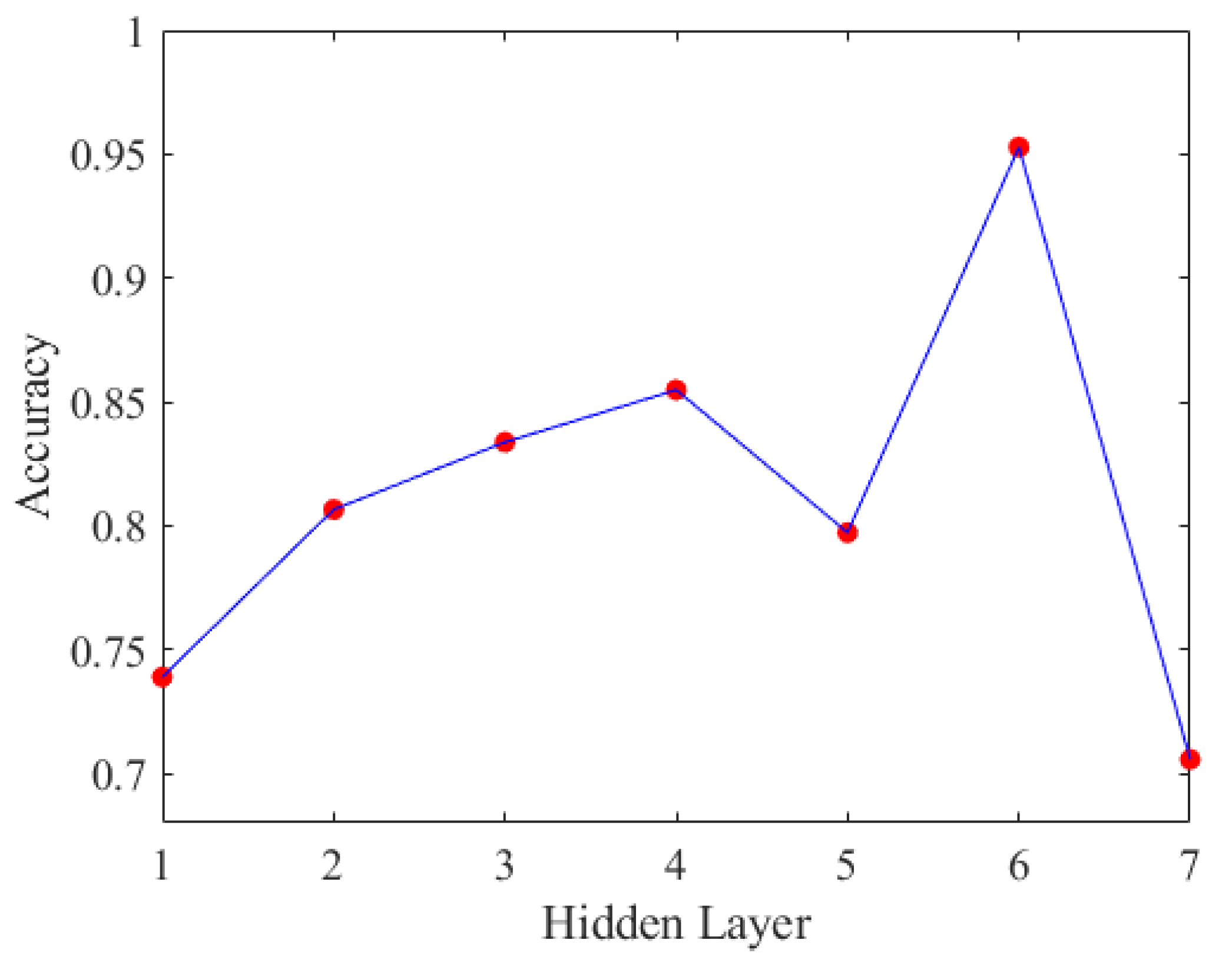 Aerospace 11 00677 g019