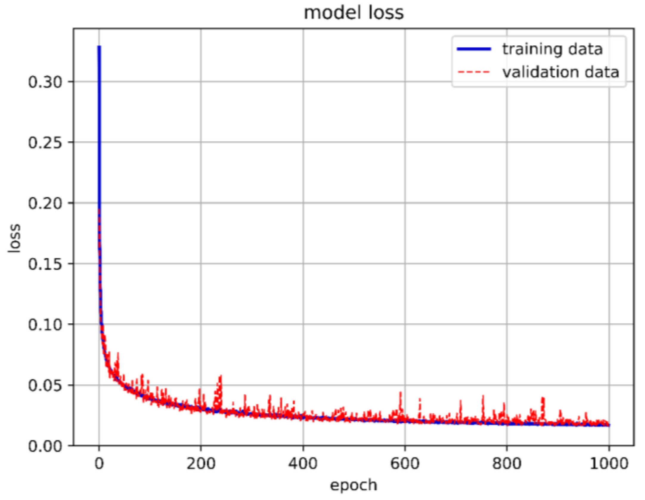 Aerospace 11 00677 g023