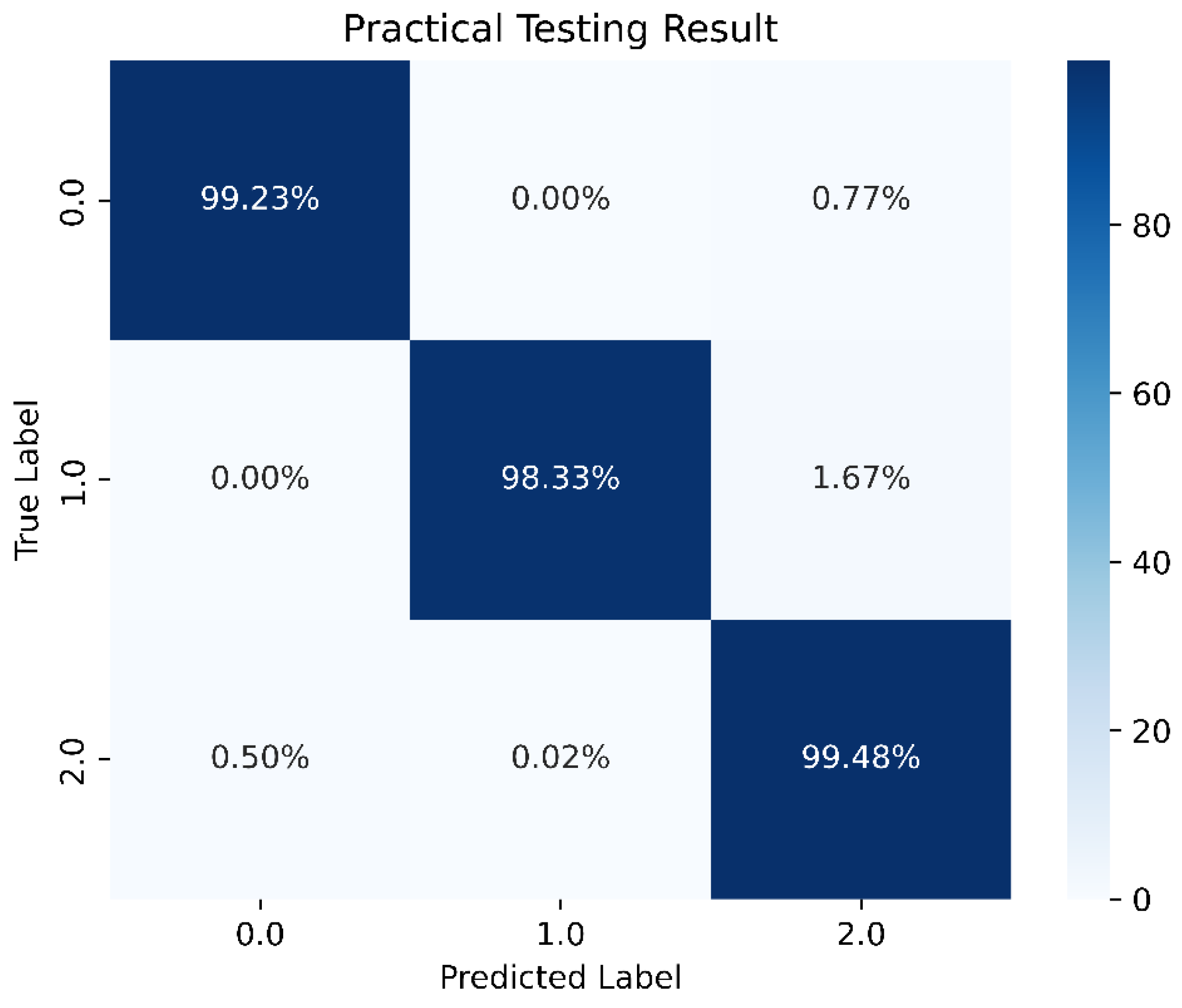 Aerospace 11 00677 g024
