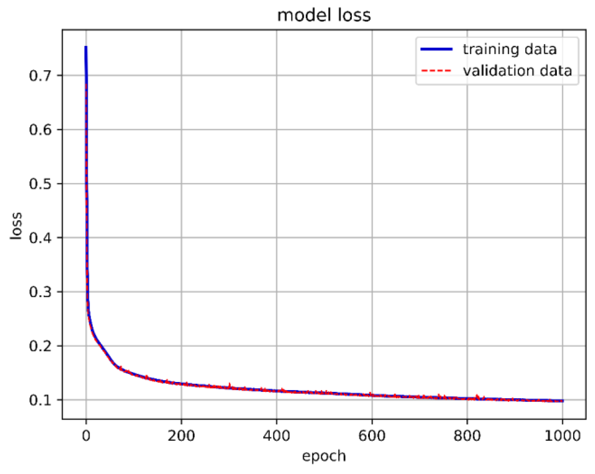 Aerospace 11 00677 g027