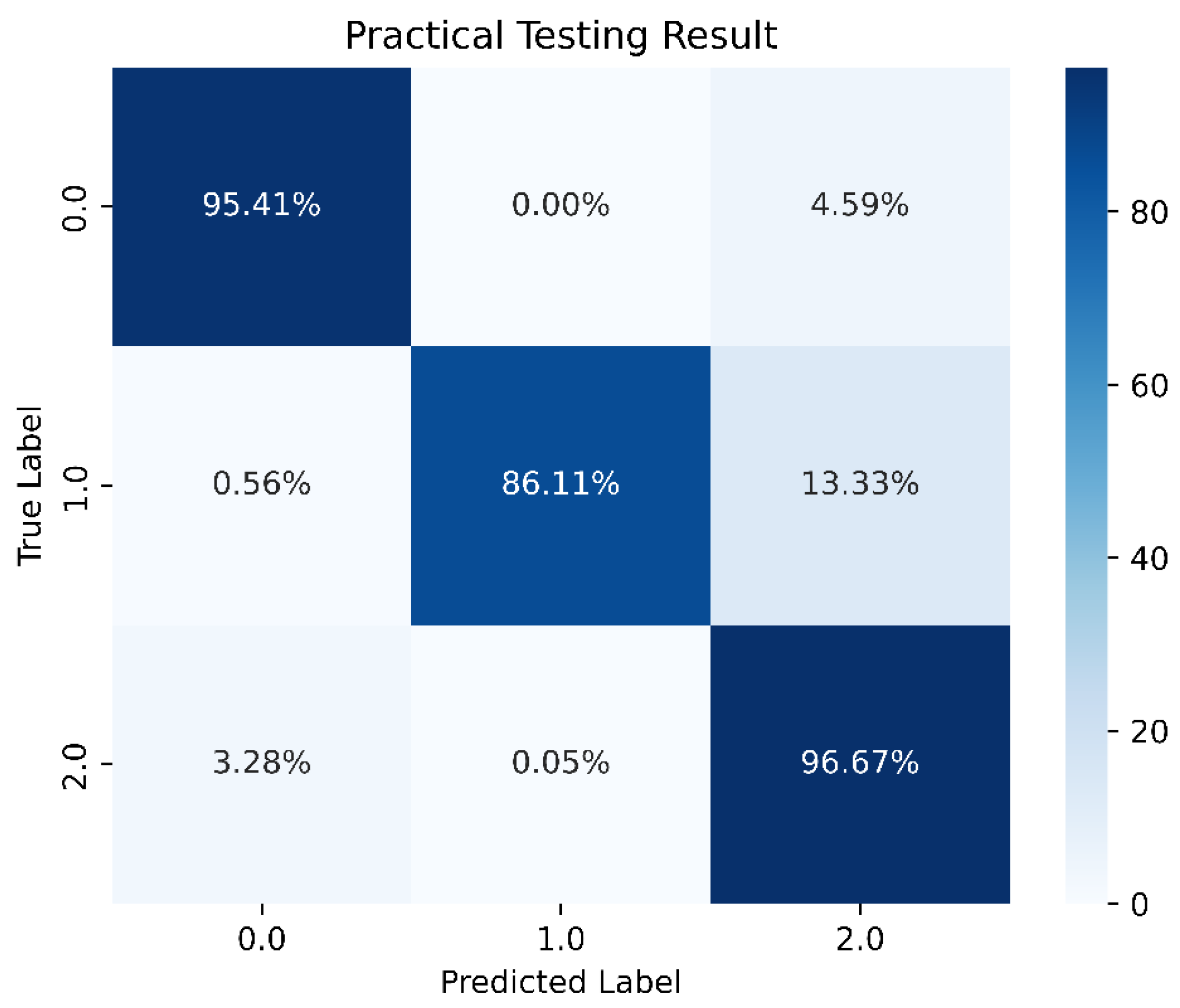 Aerospace 11 00677 g028