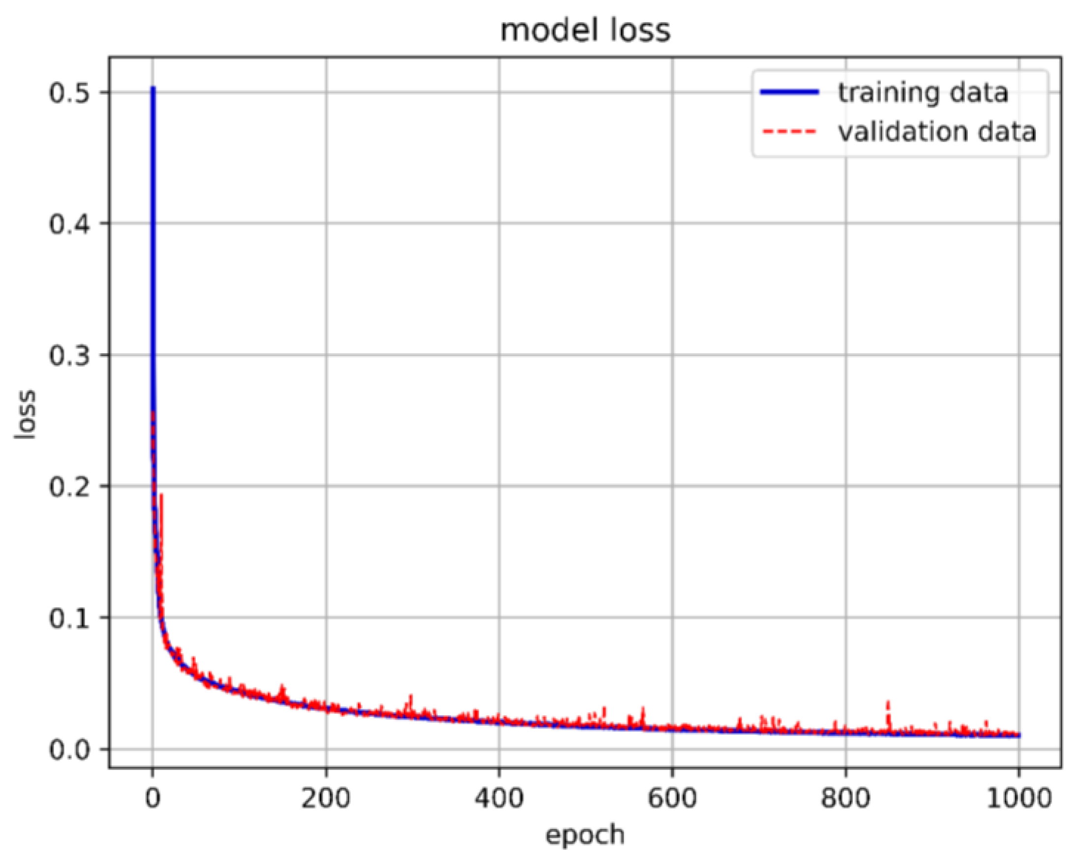 Aerospace 11 00677 g038