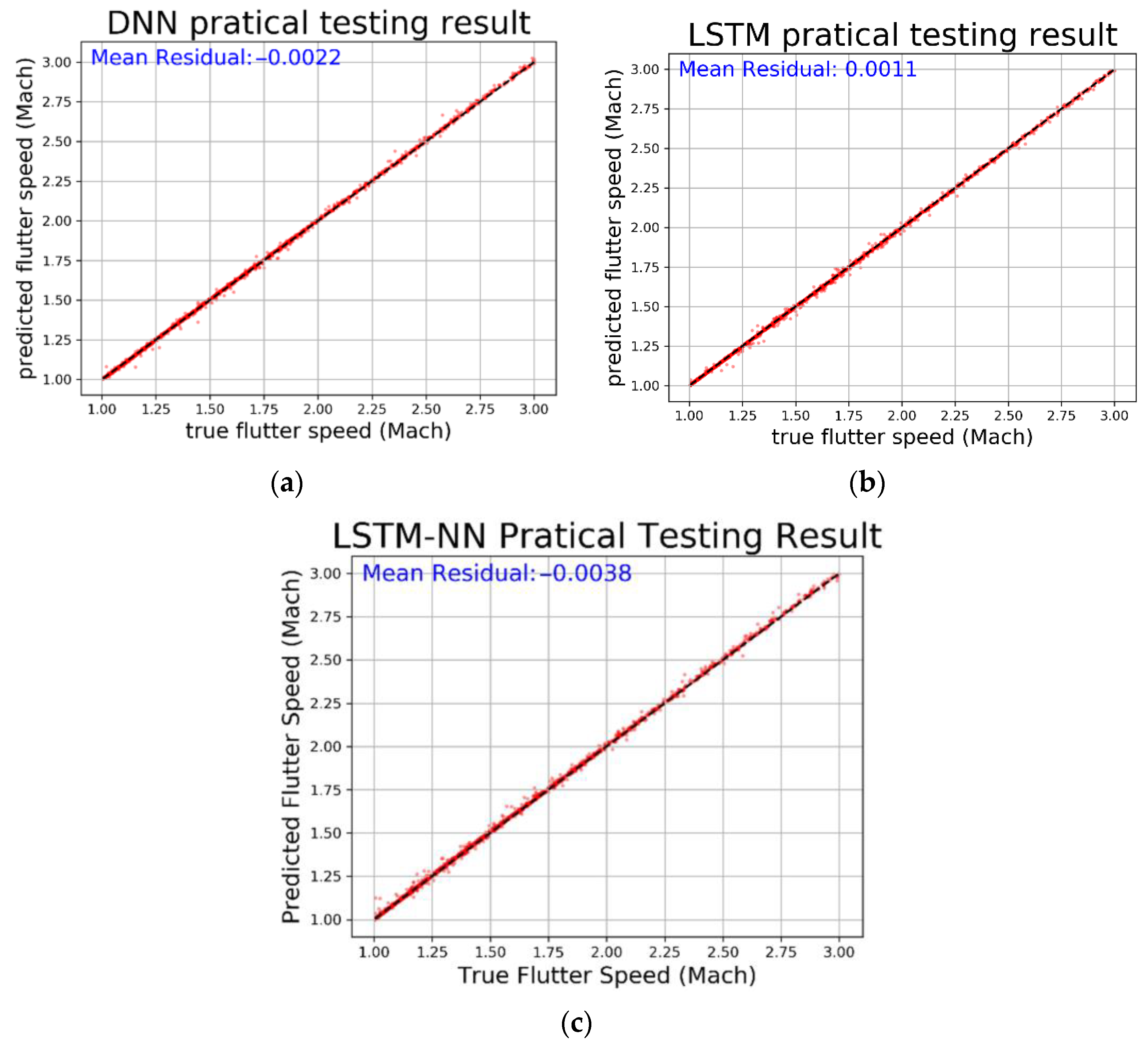 Aerospace 11 00677 g040