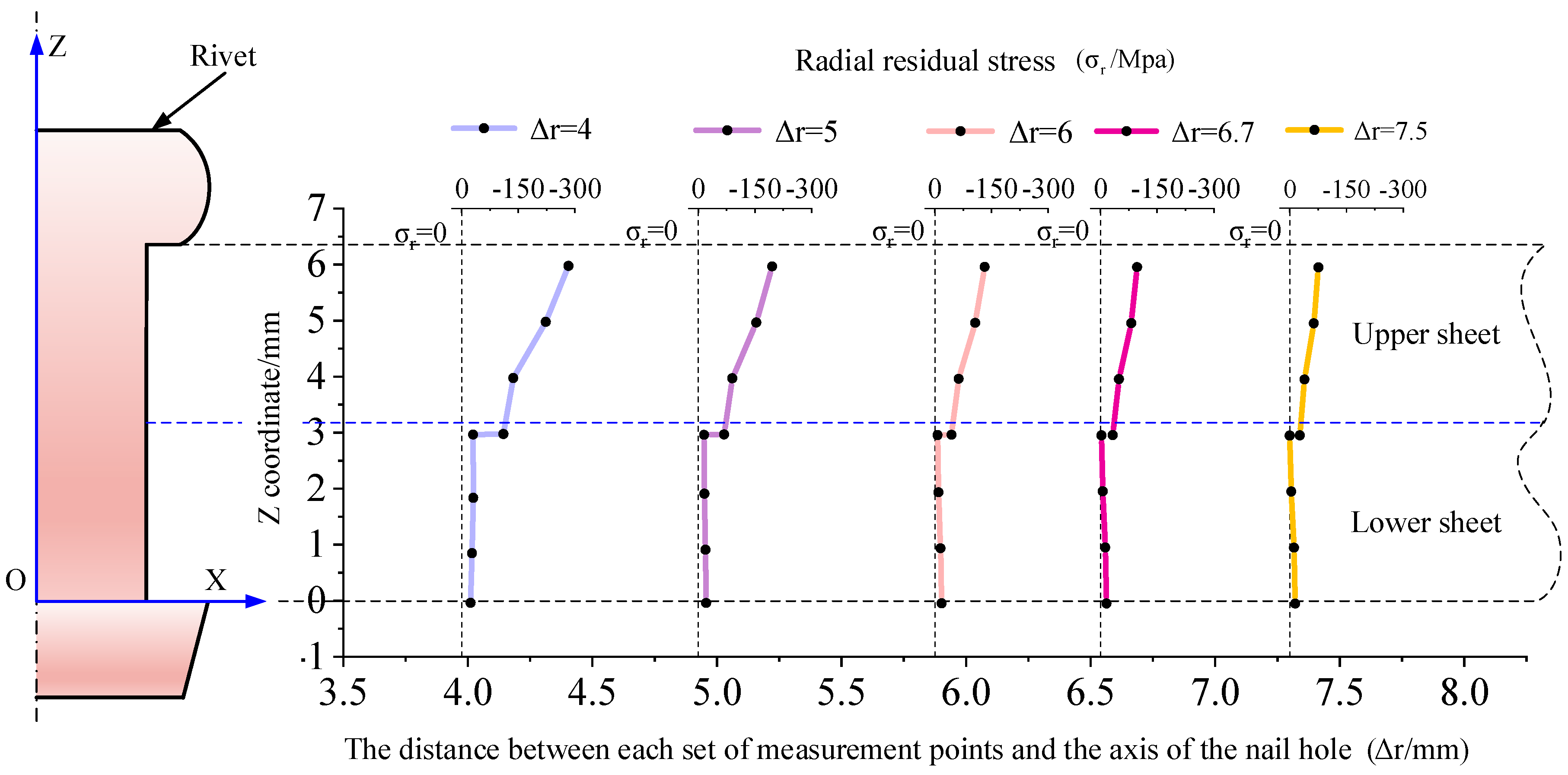 Aerospace 11 00678 g002