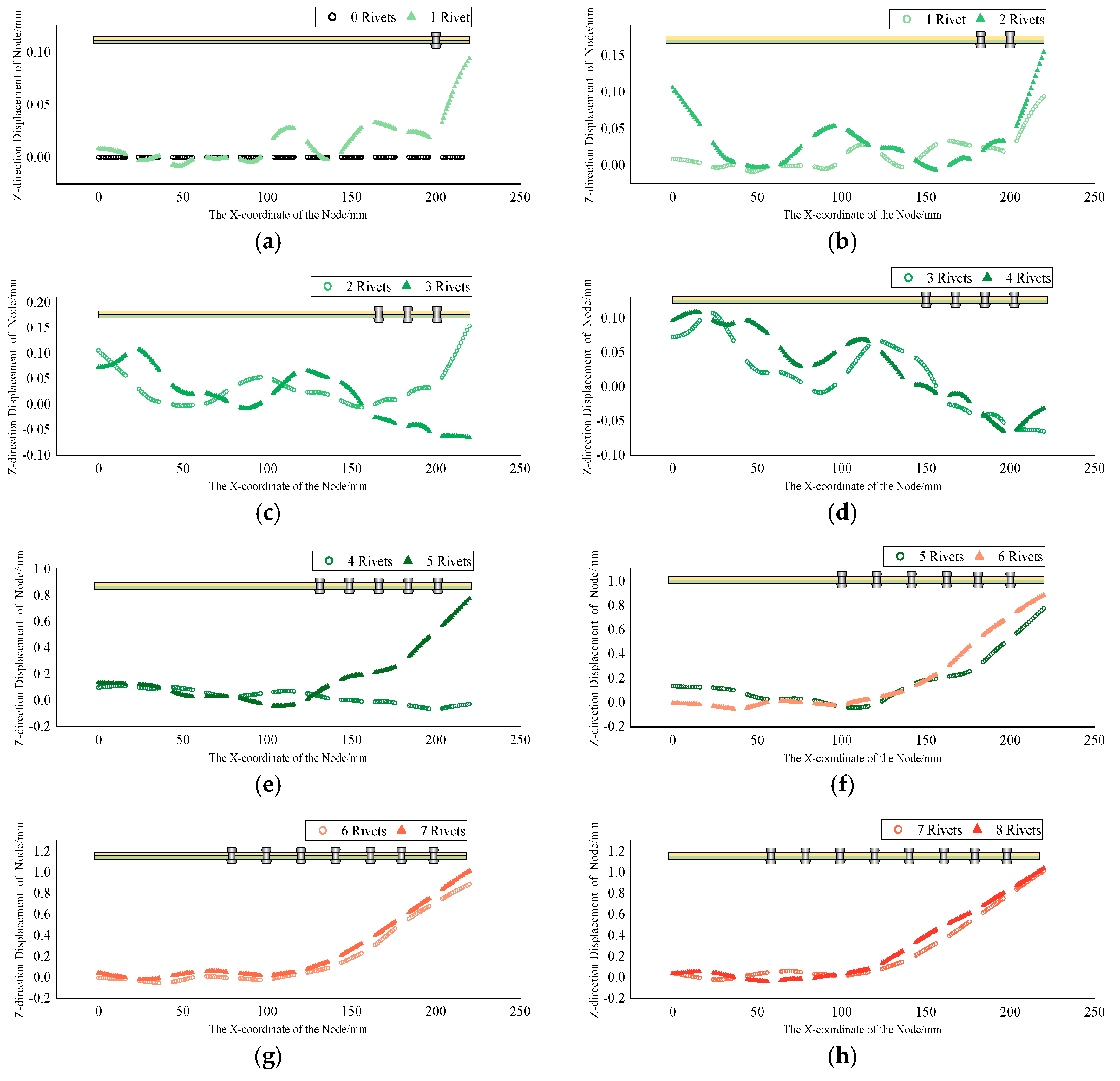 Aerospace 11 00678 g005a