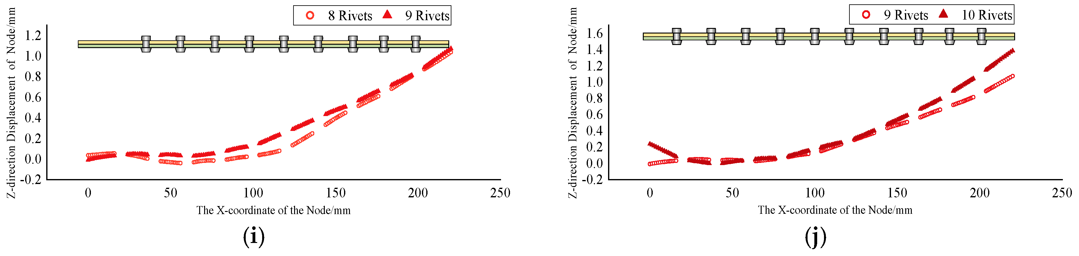 Aerospace 11 00678 g005b