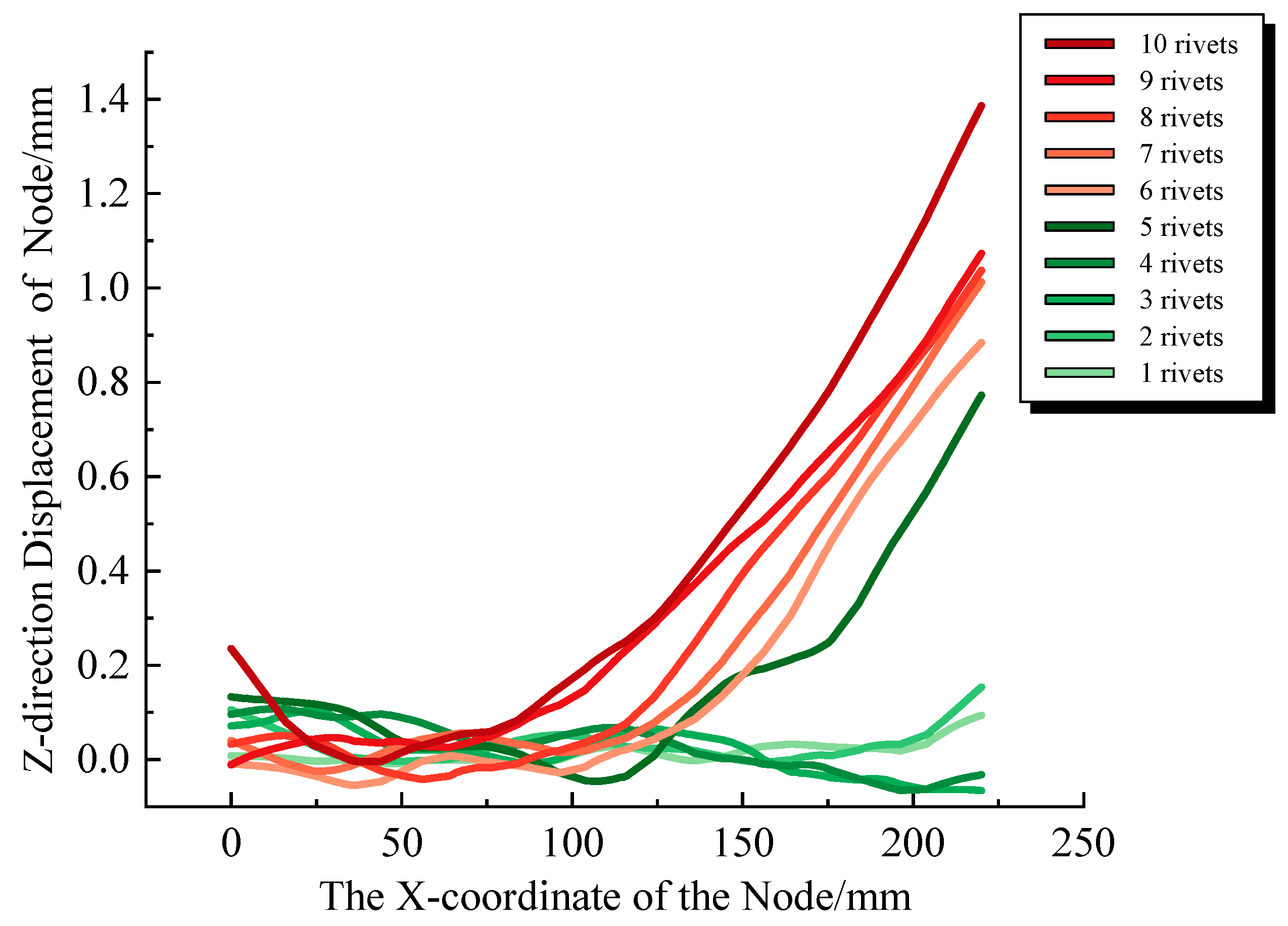 Aerospace 11 00678 g006