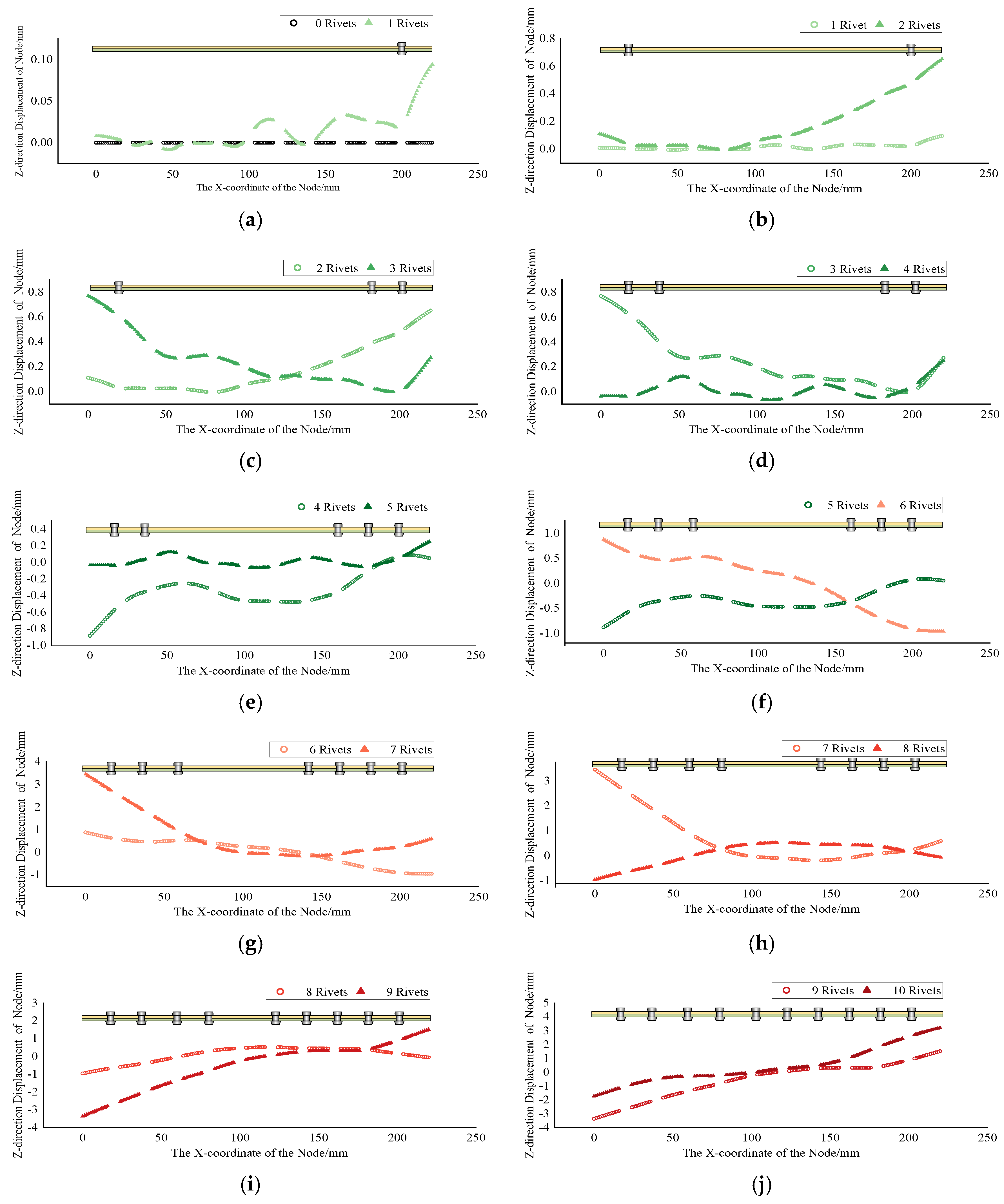 Aerospace 11 00678 g009