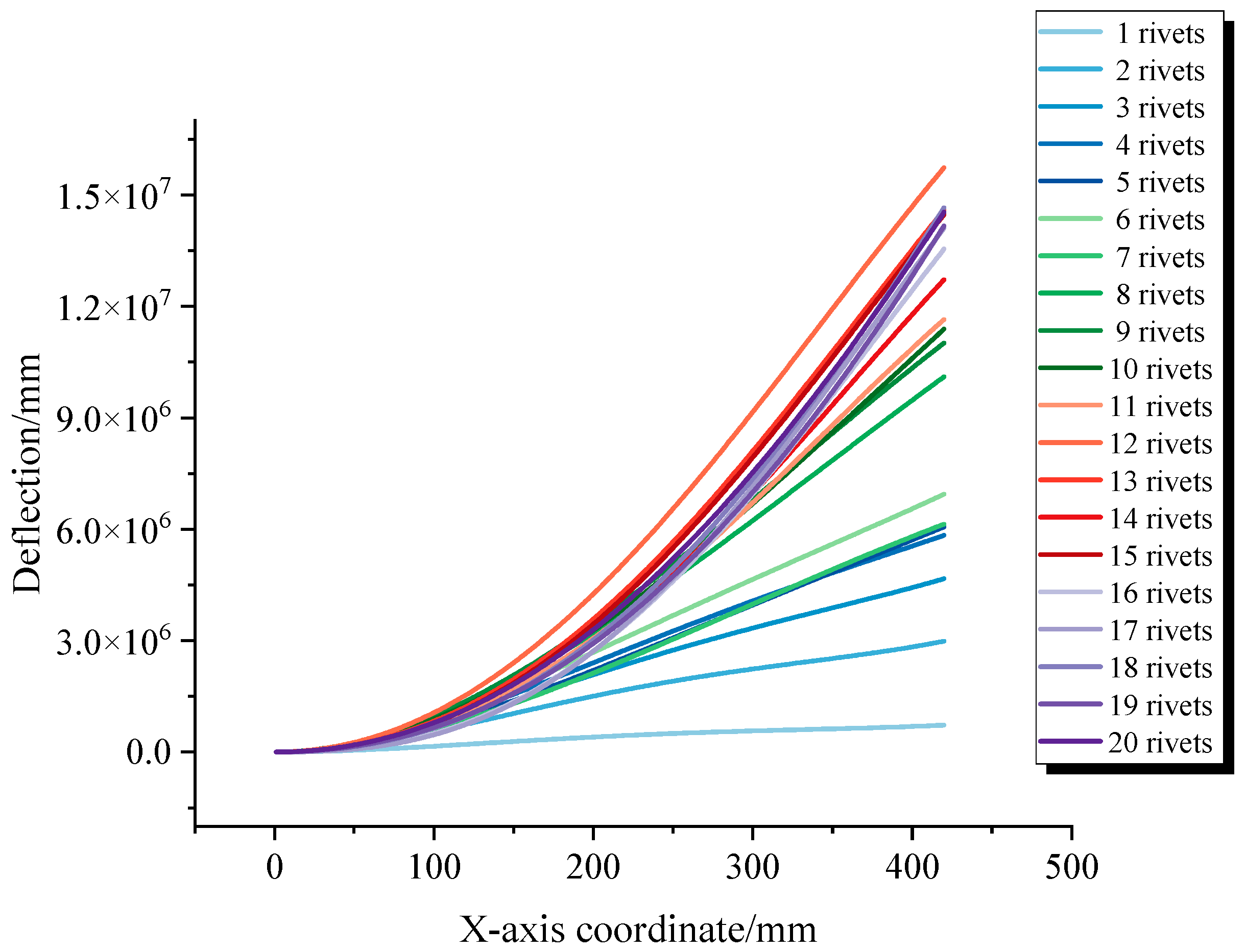 Aerospace 11 00678 g011