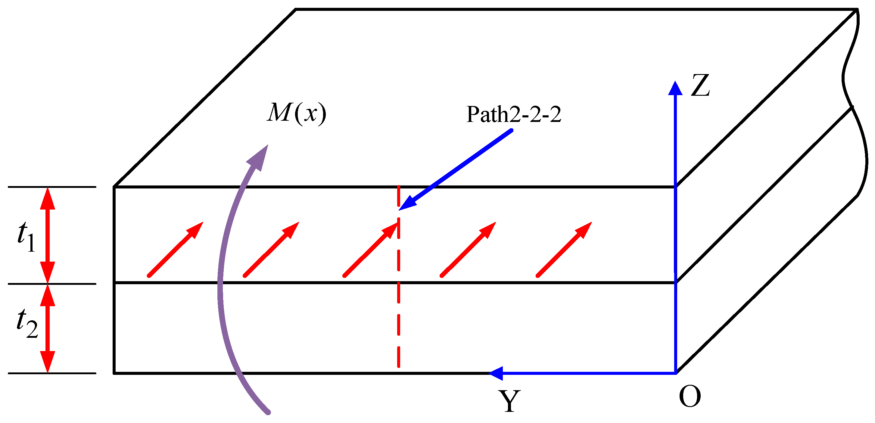 Aerospace 11 00678 g014