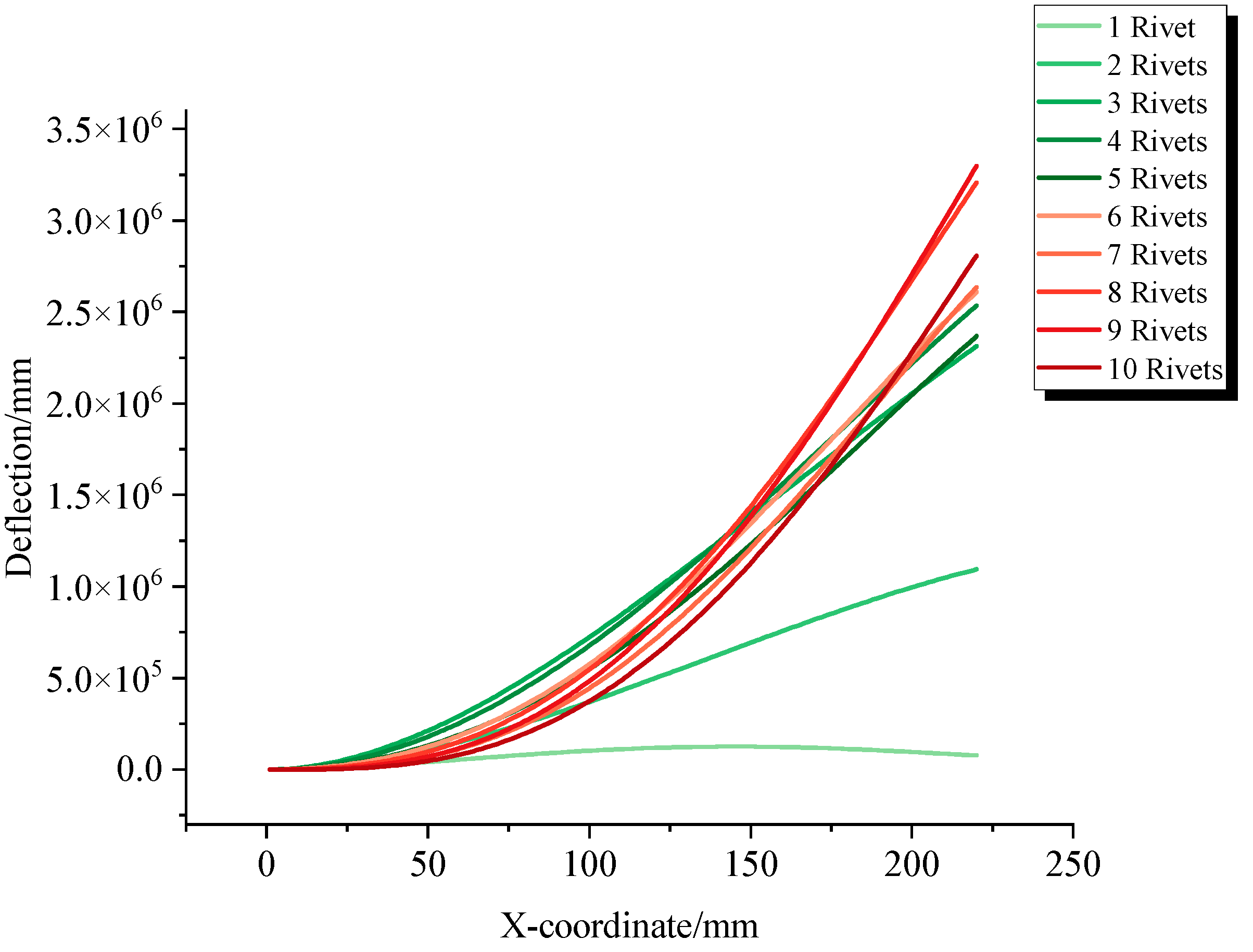 Aerospace 11 00678 g017