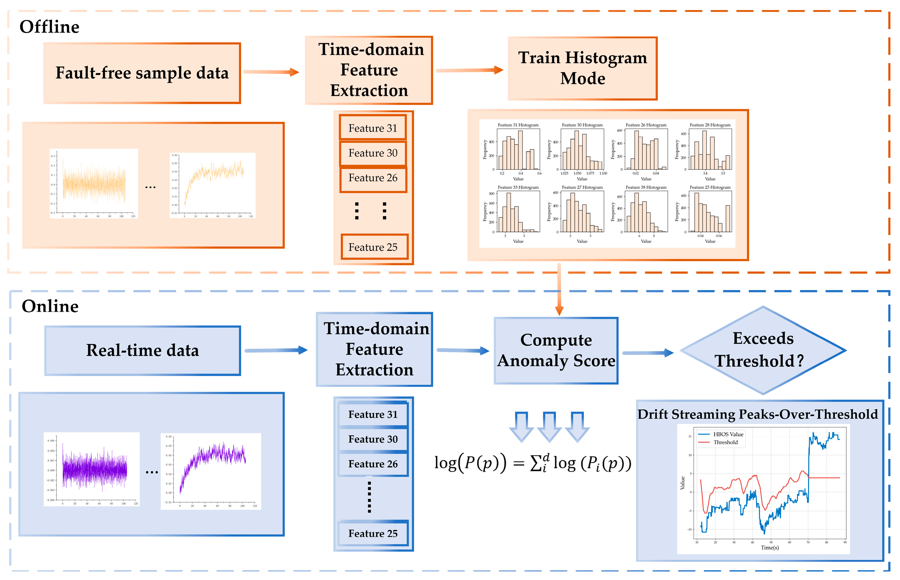 Aerospace 11 00679 g004