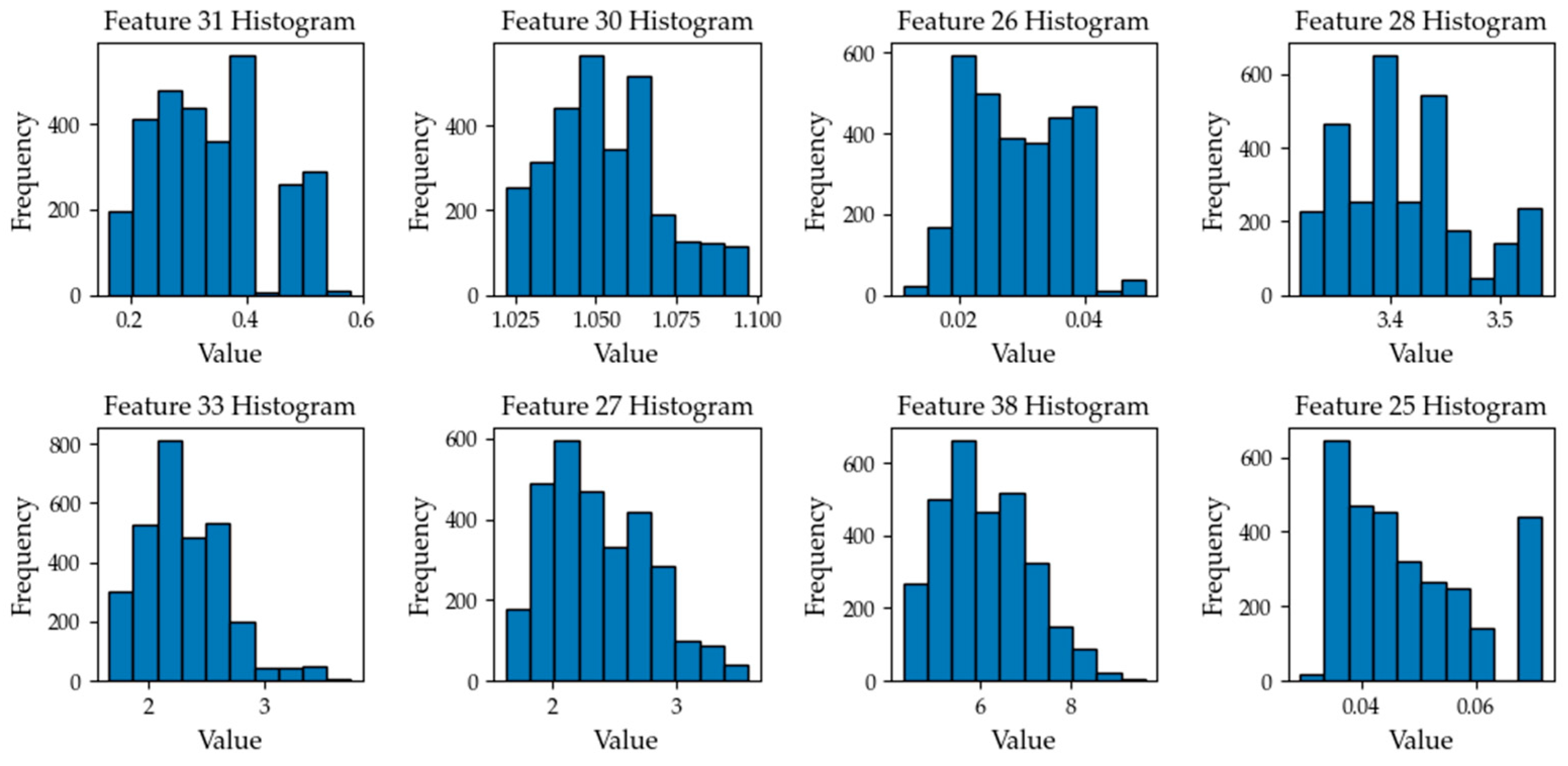 Aerospace 11 00679 g006