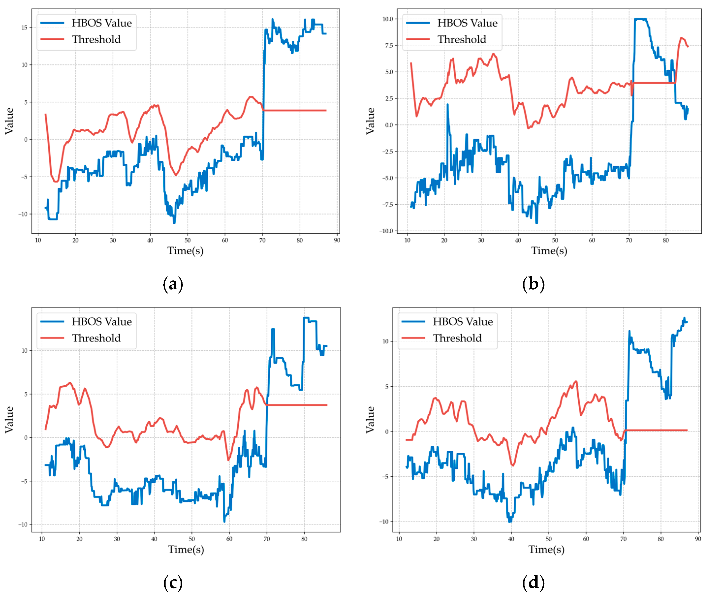 Aerospace 11 00679 g007