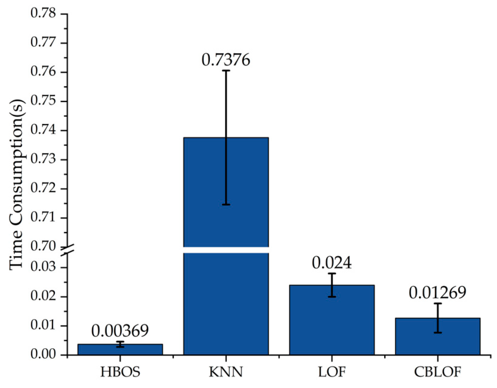 Aerospace 11 00679 g009