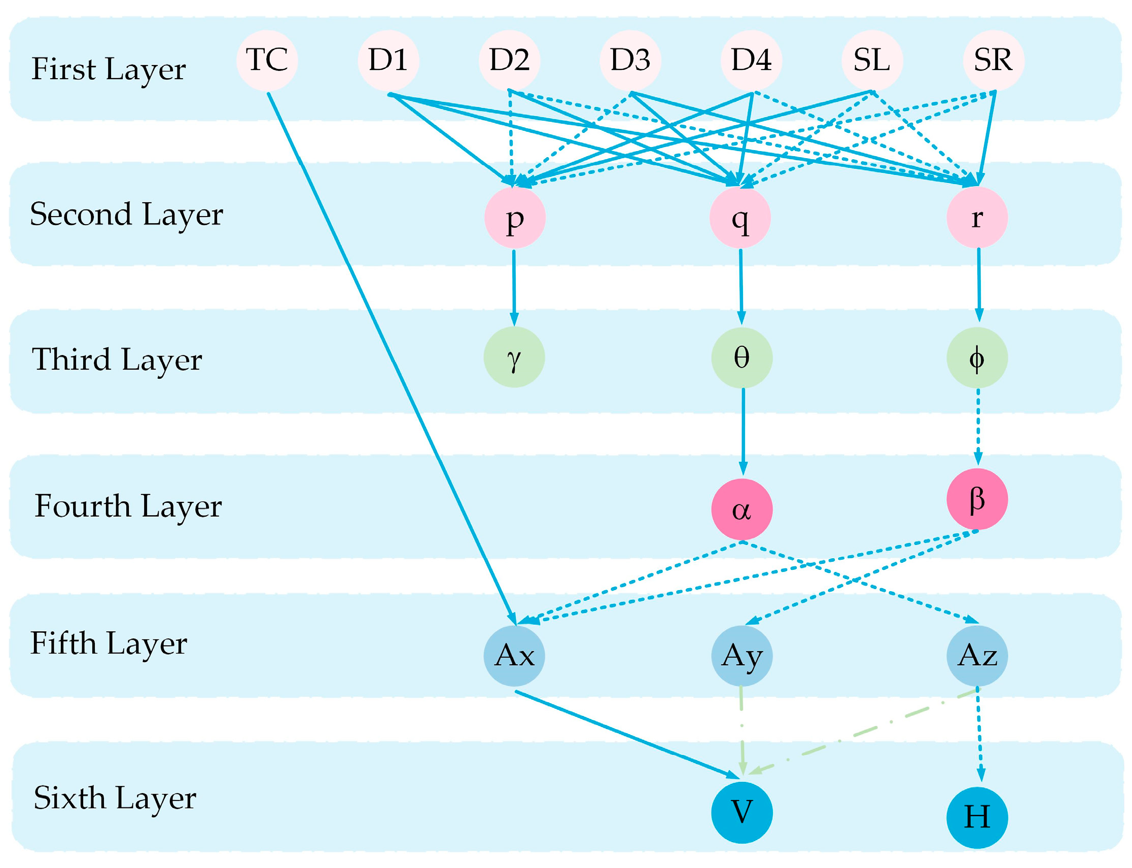 Aerospace 11 00679 g011
