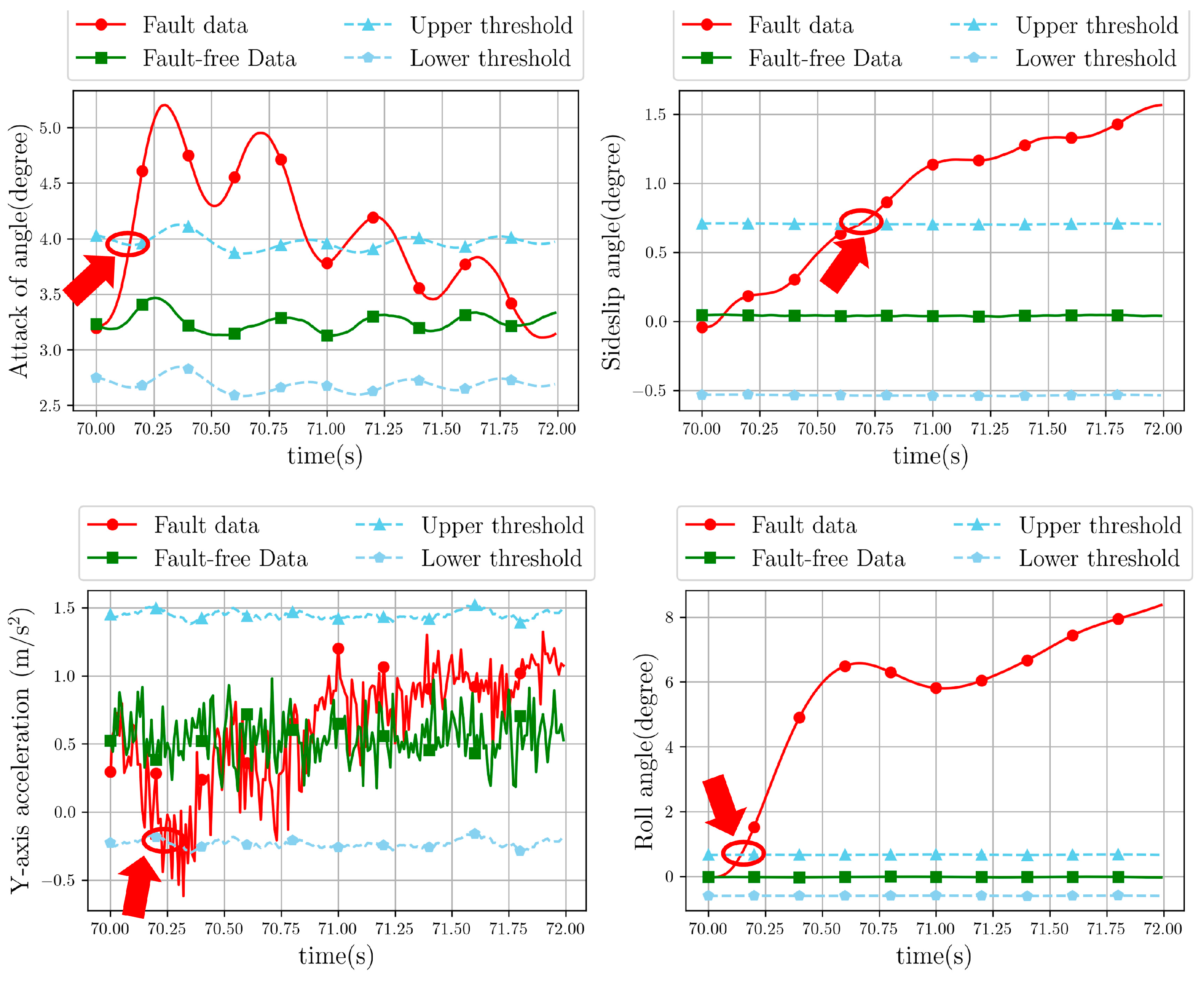 Aerospace 11 00679 g012