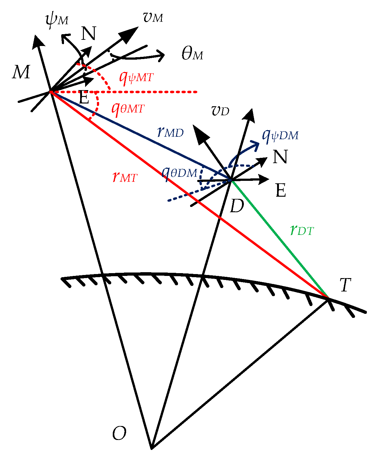 Aerospace 11 00680 g002