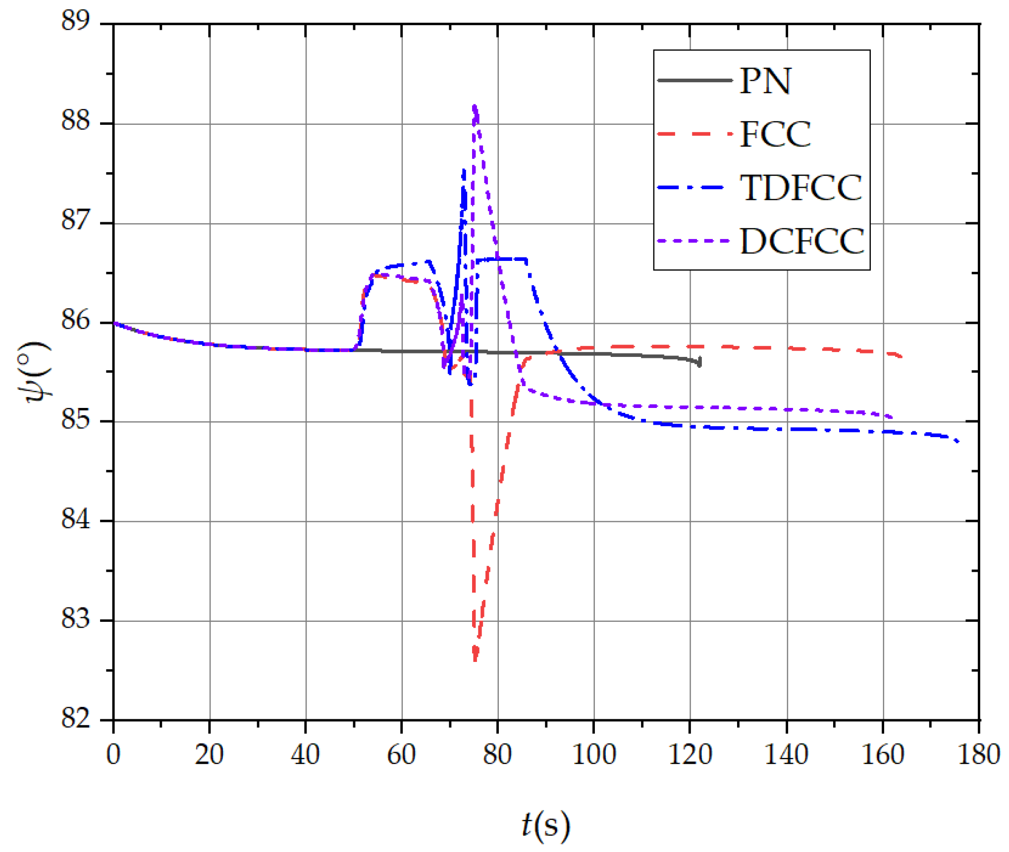 Aerospace 11 00680 g009