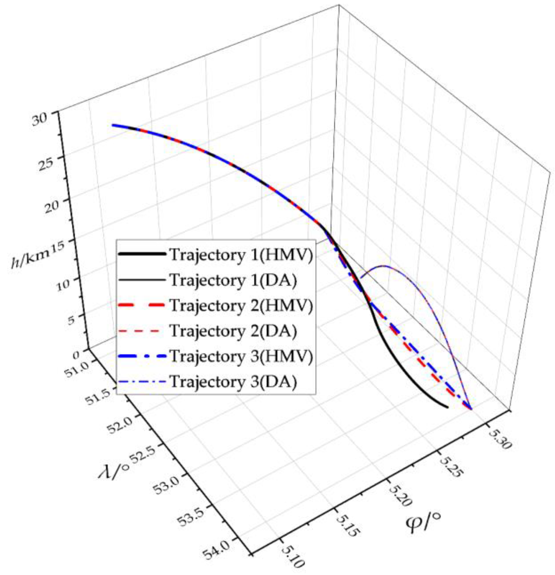 Aerospace 11 00680 g028