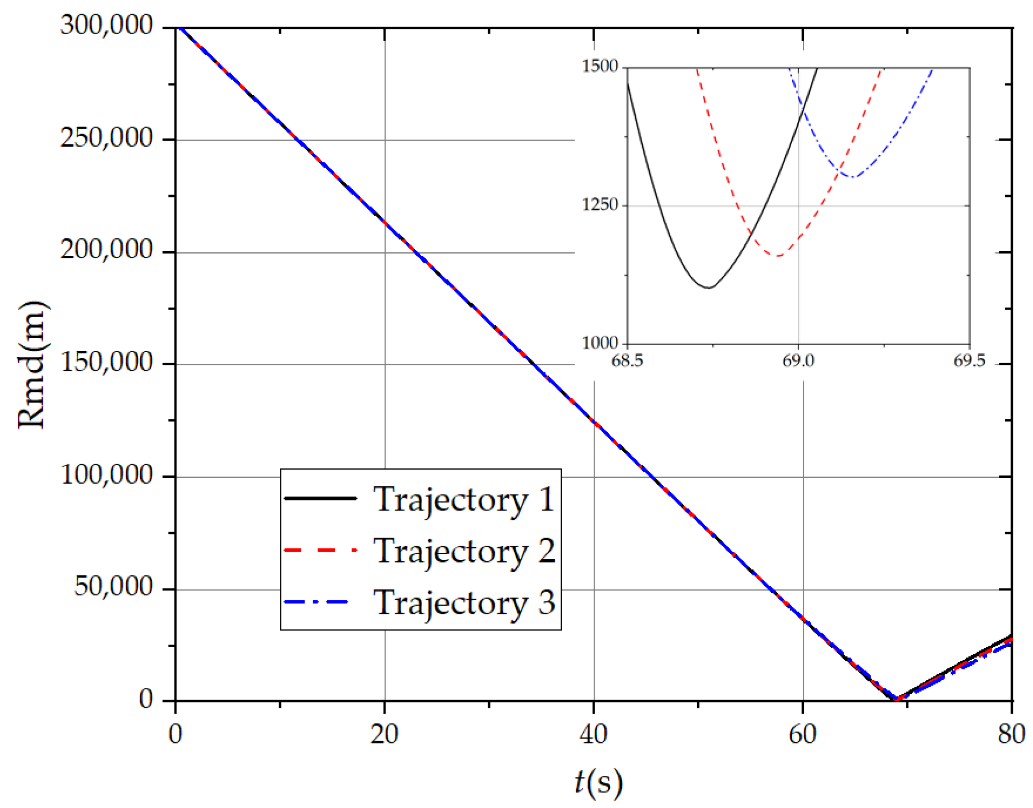 Aerospace 11 00680 g034