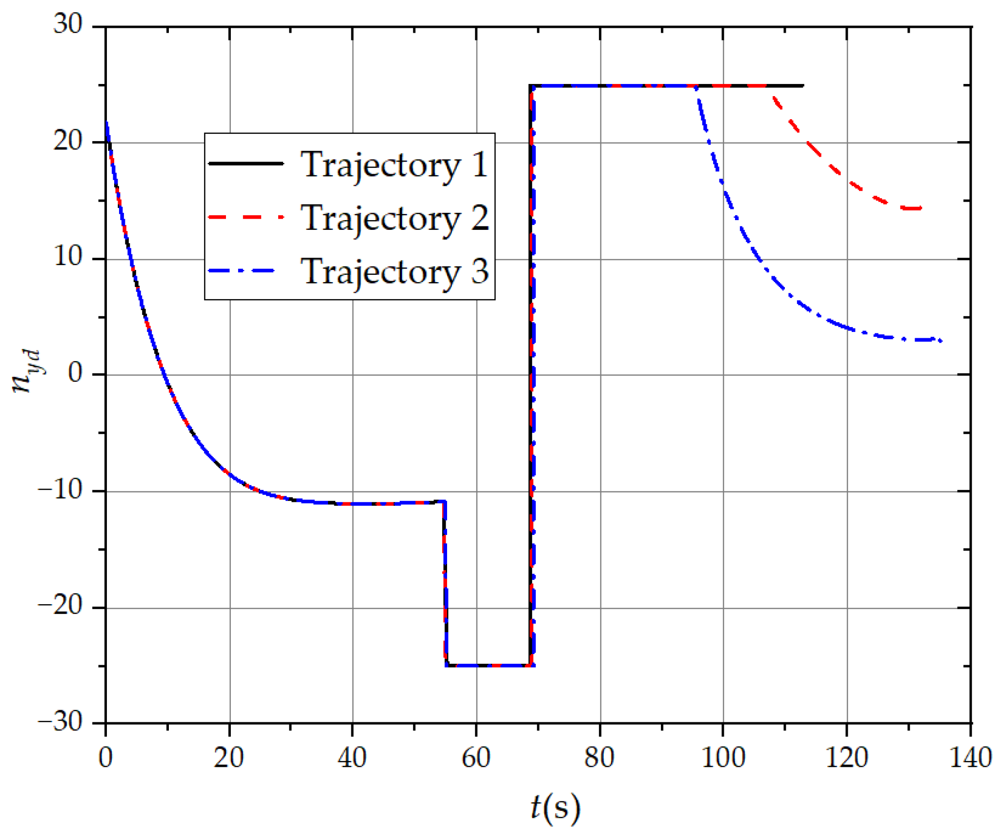 Aerospace 11 00680 g037