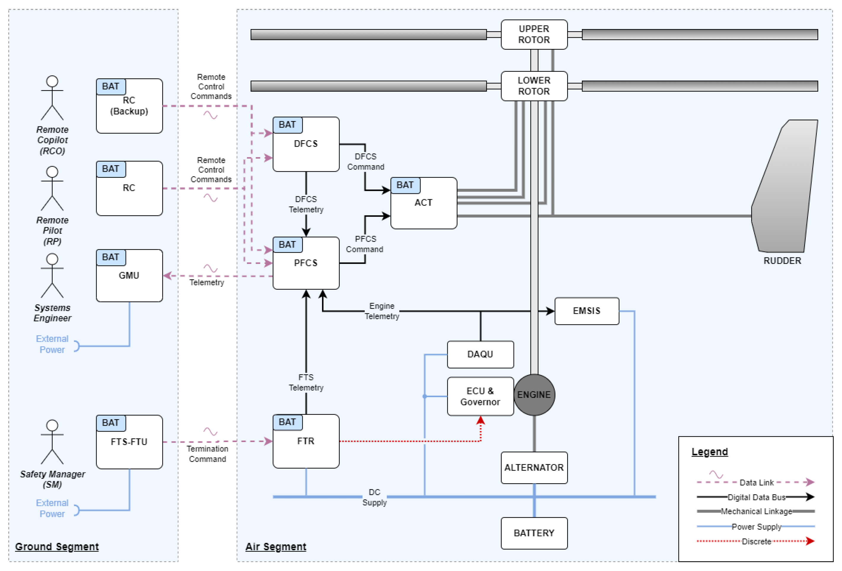 Aerospace 11 00681 g010