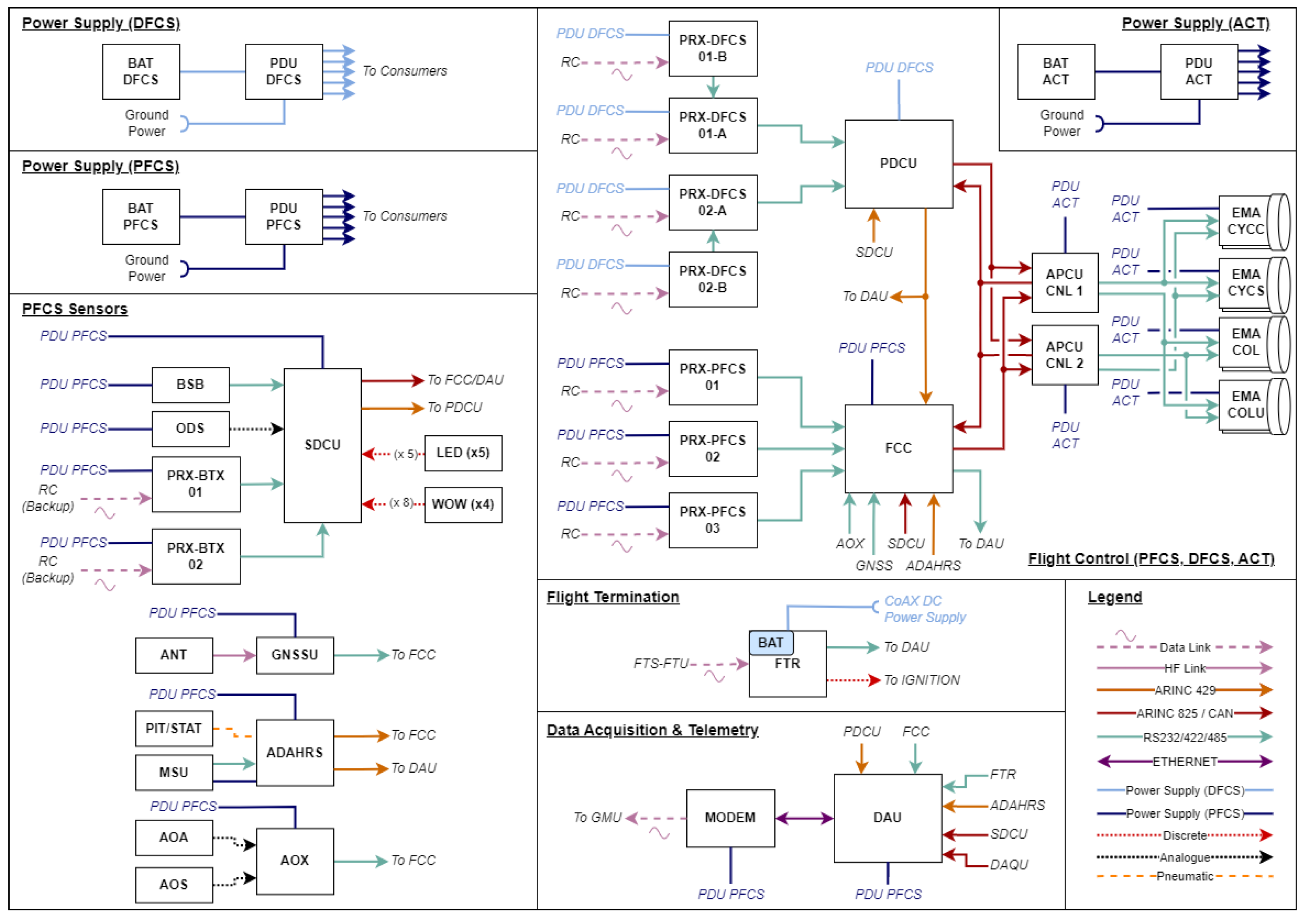 Aerospace 11 00681 g011