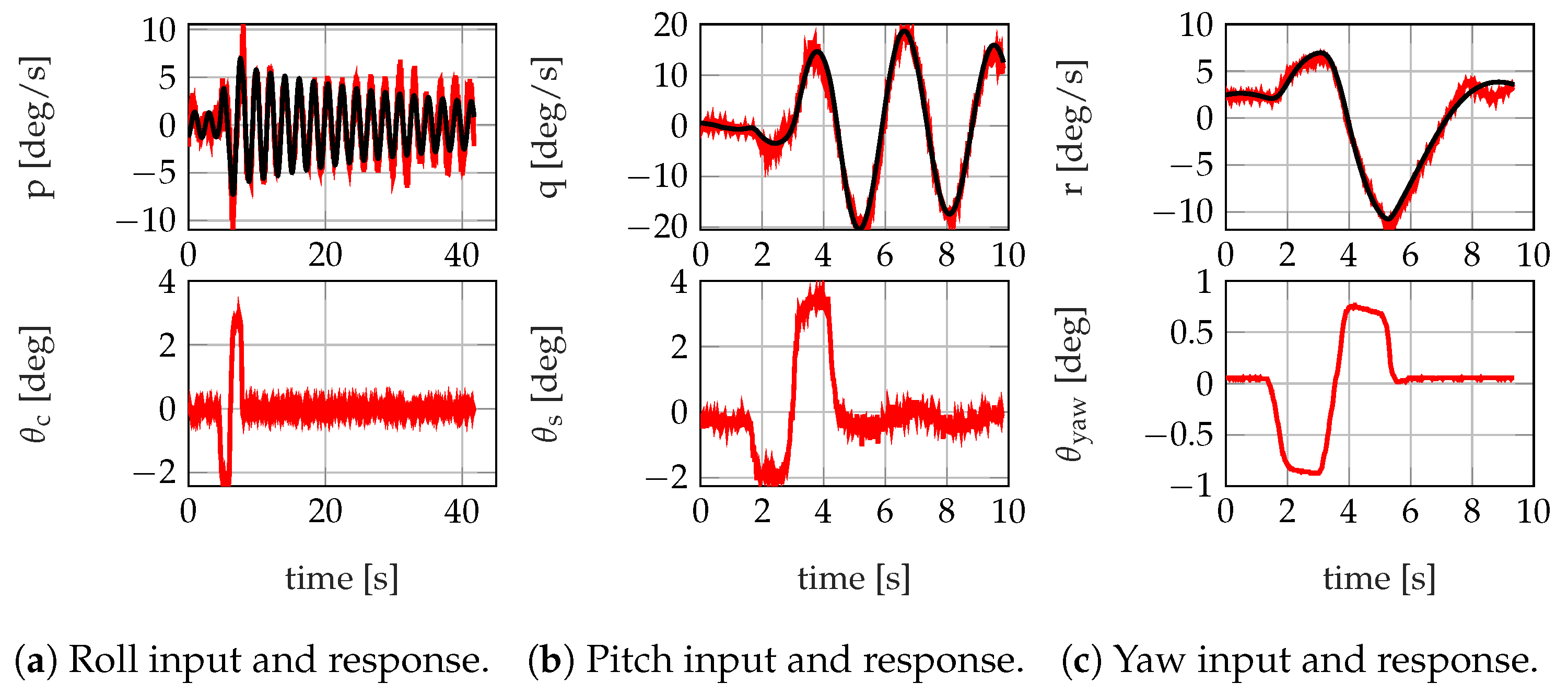 Aerospace 11 00681 g022