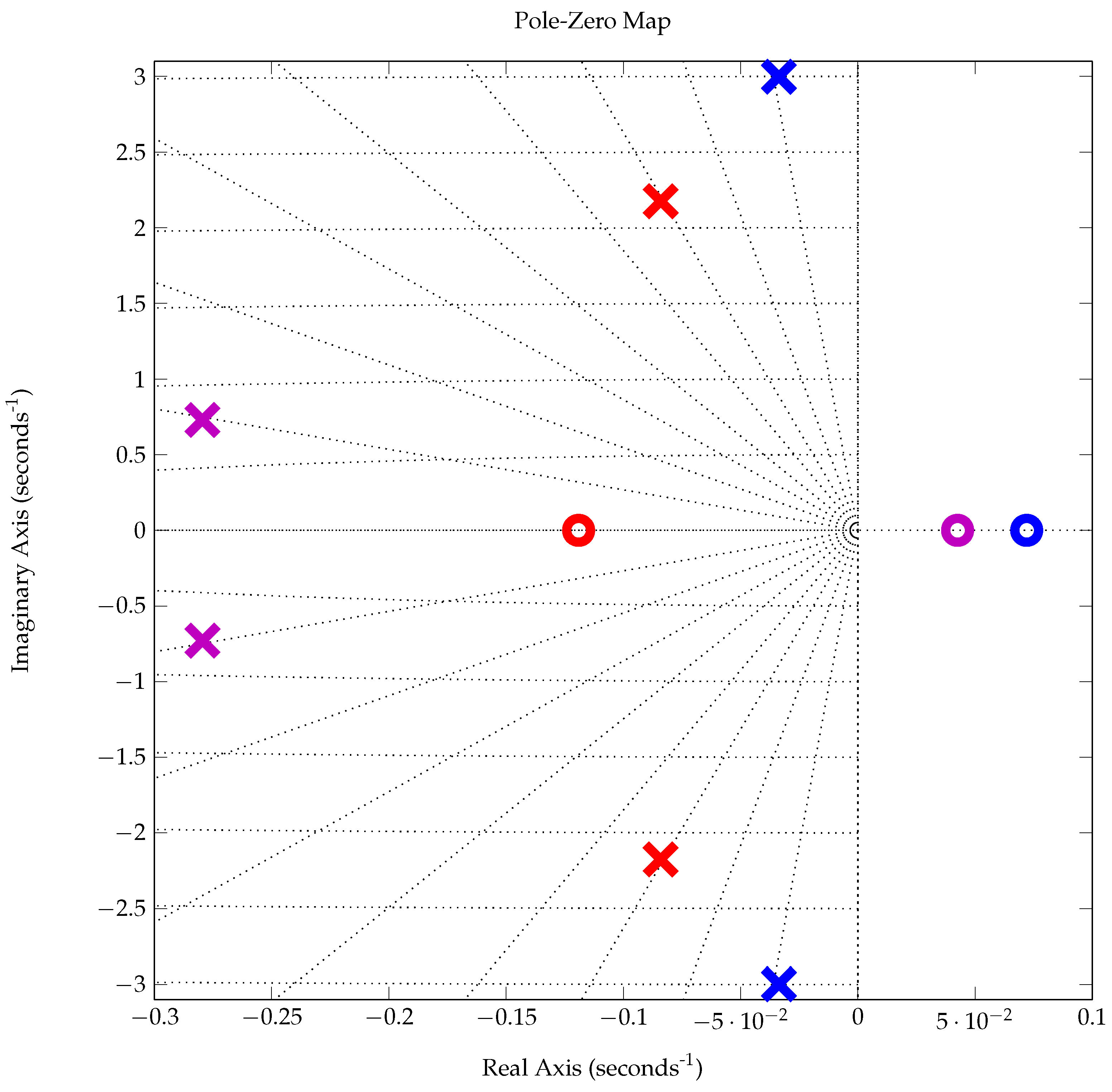 Aerospace 11 00681 g023