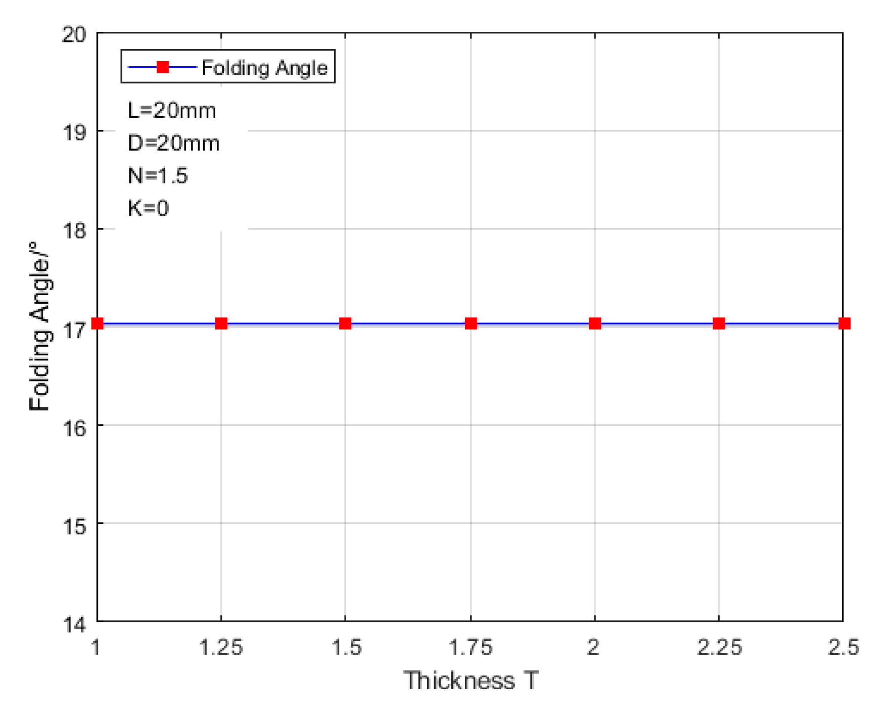 Aerospace 11 00682 g005