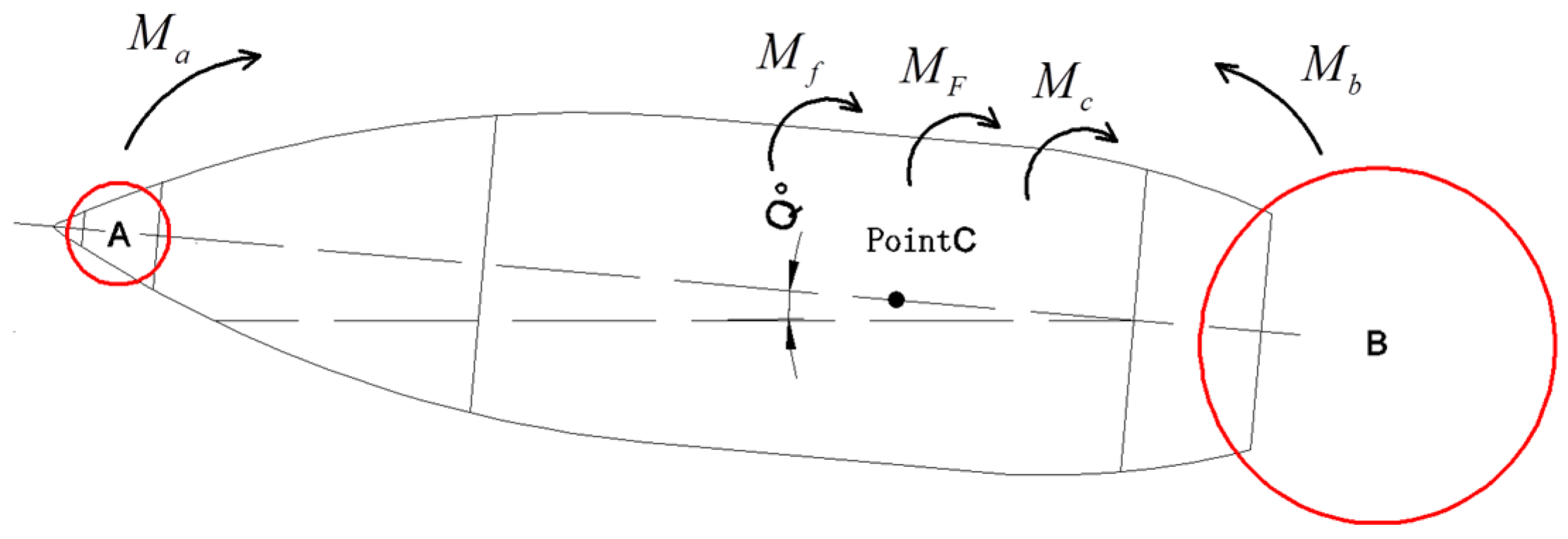 Aerospace 11 00683 g001