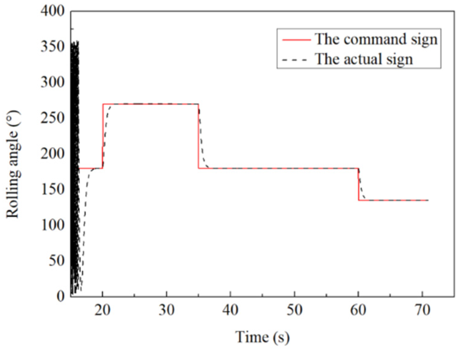 Aerospace 11 00683 g011