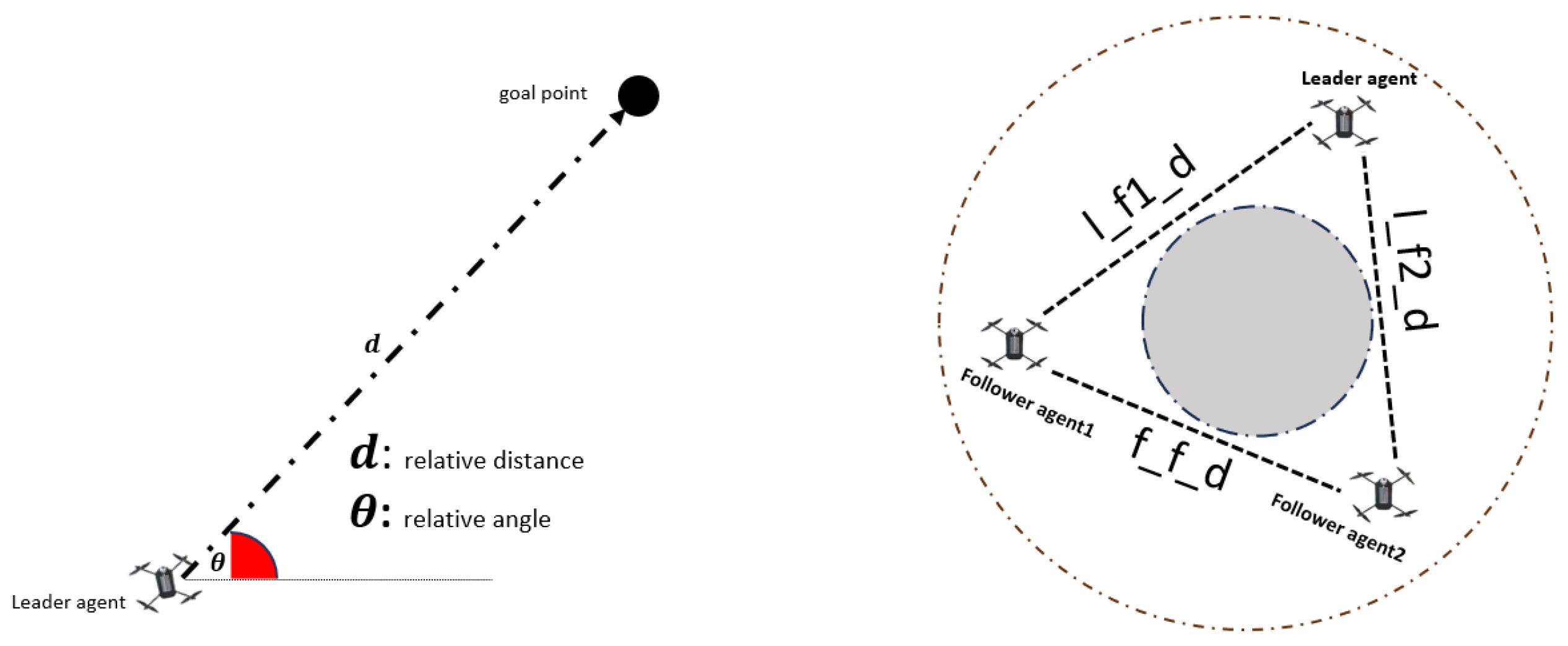 Aerospace 11 00684 g006