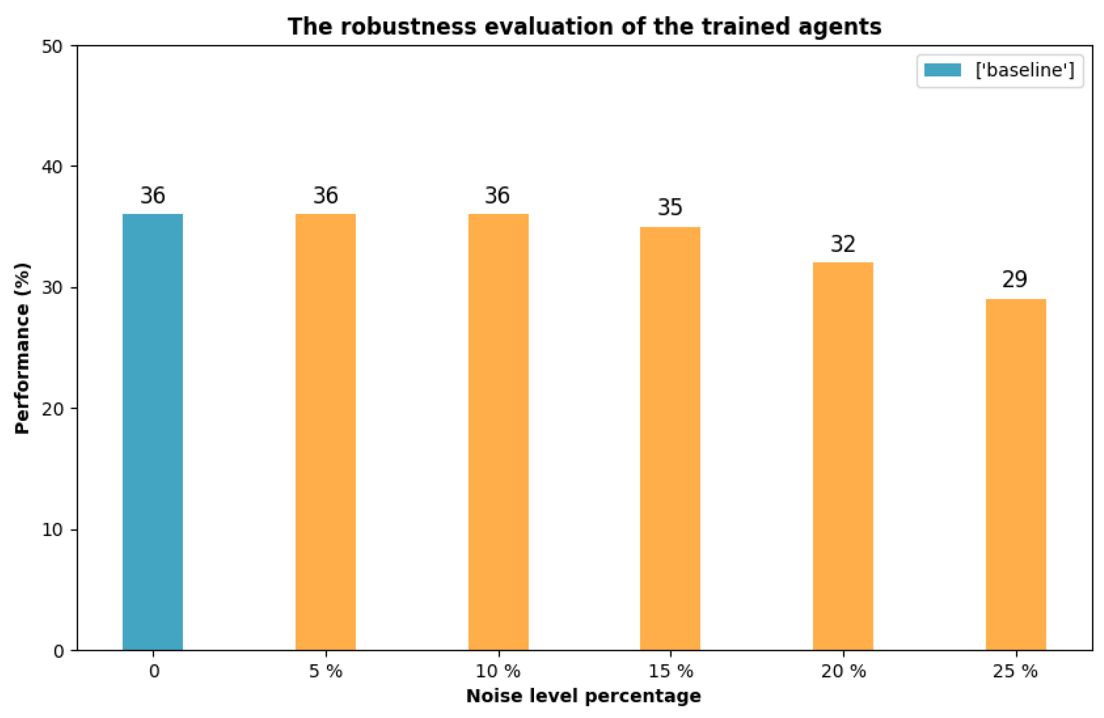 Aerospace 11 00684 g010