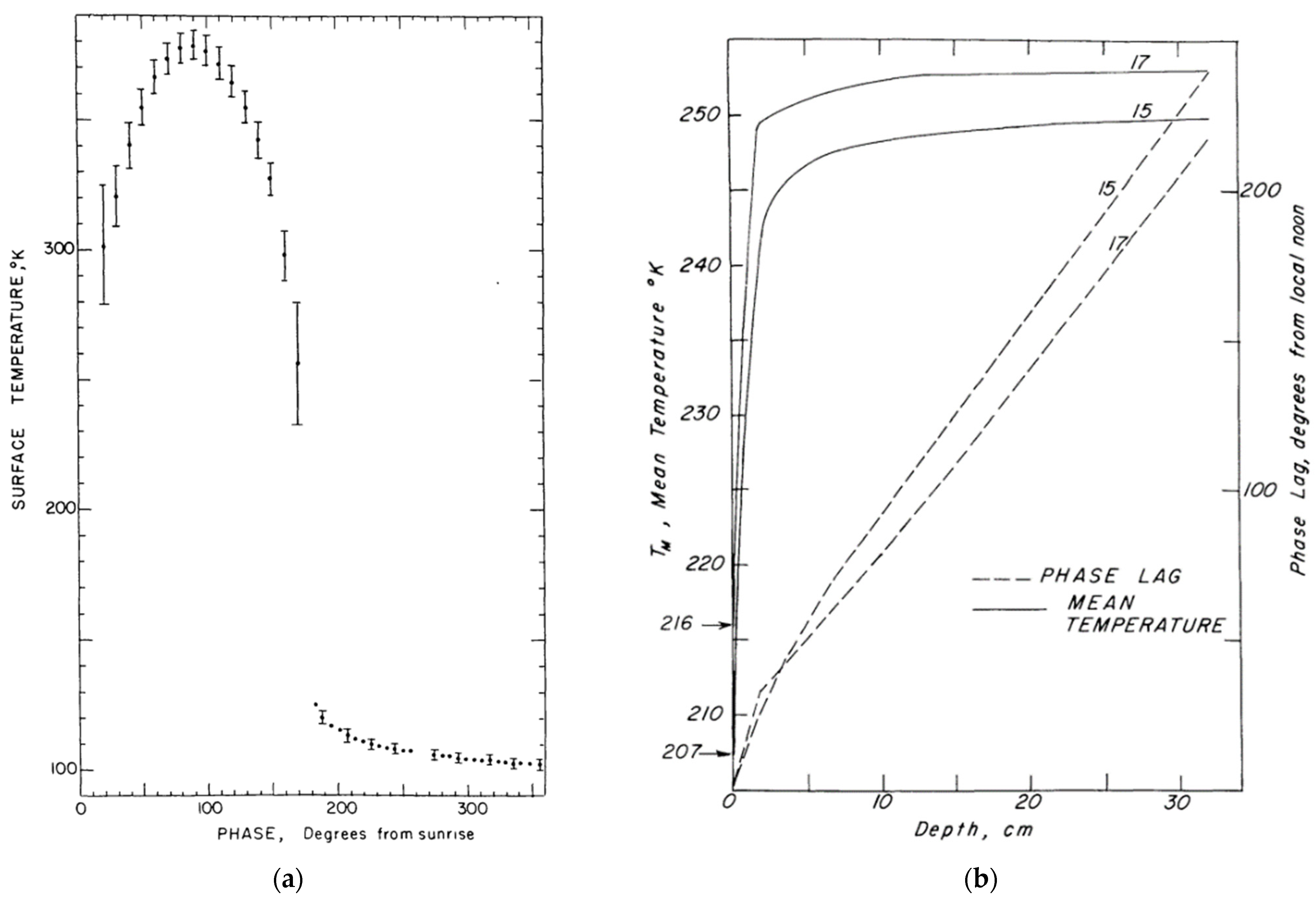Aerospace 11 00685 g001